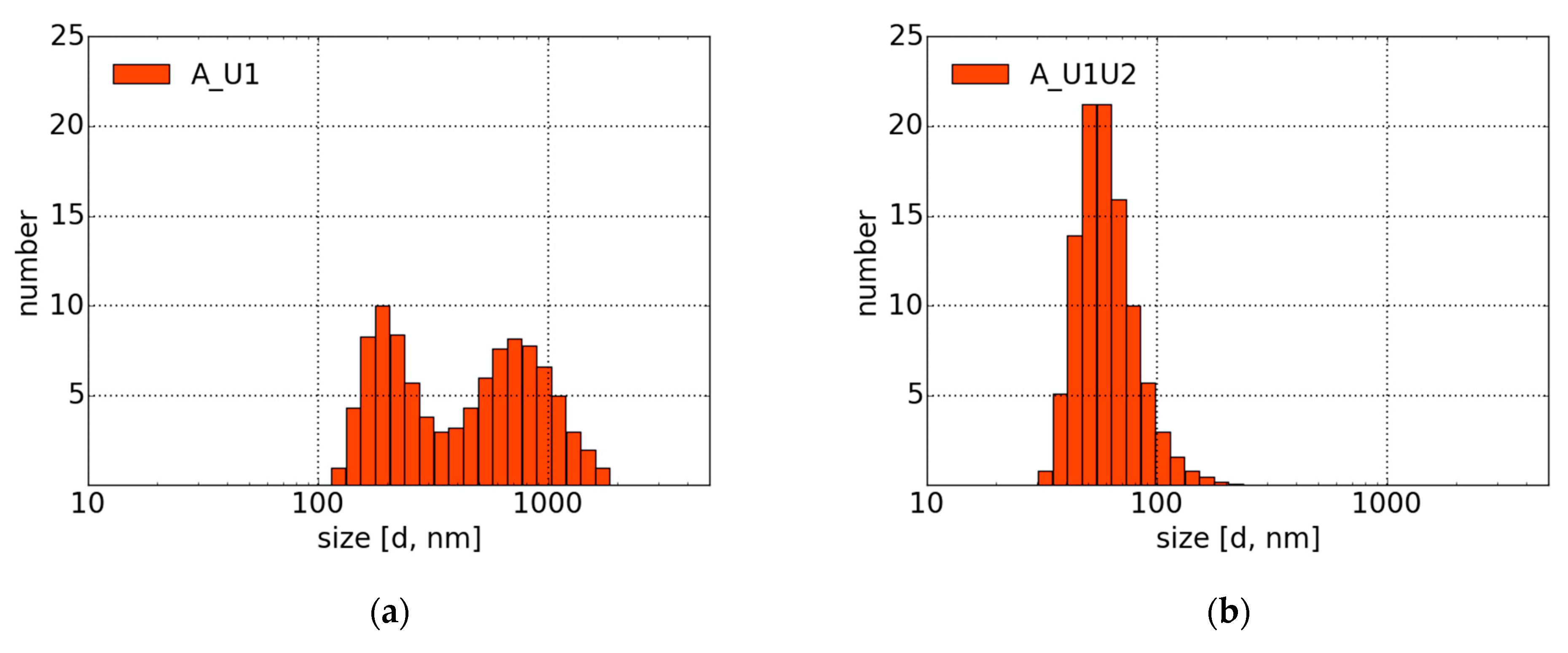 Materials 14 02365 g005a Materials 14 02365 g005a
