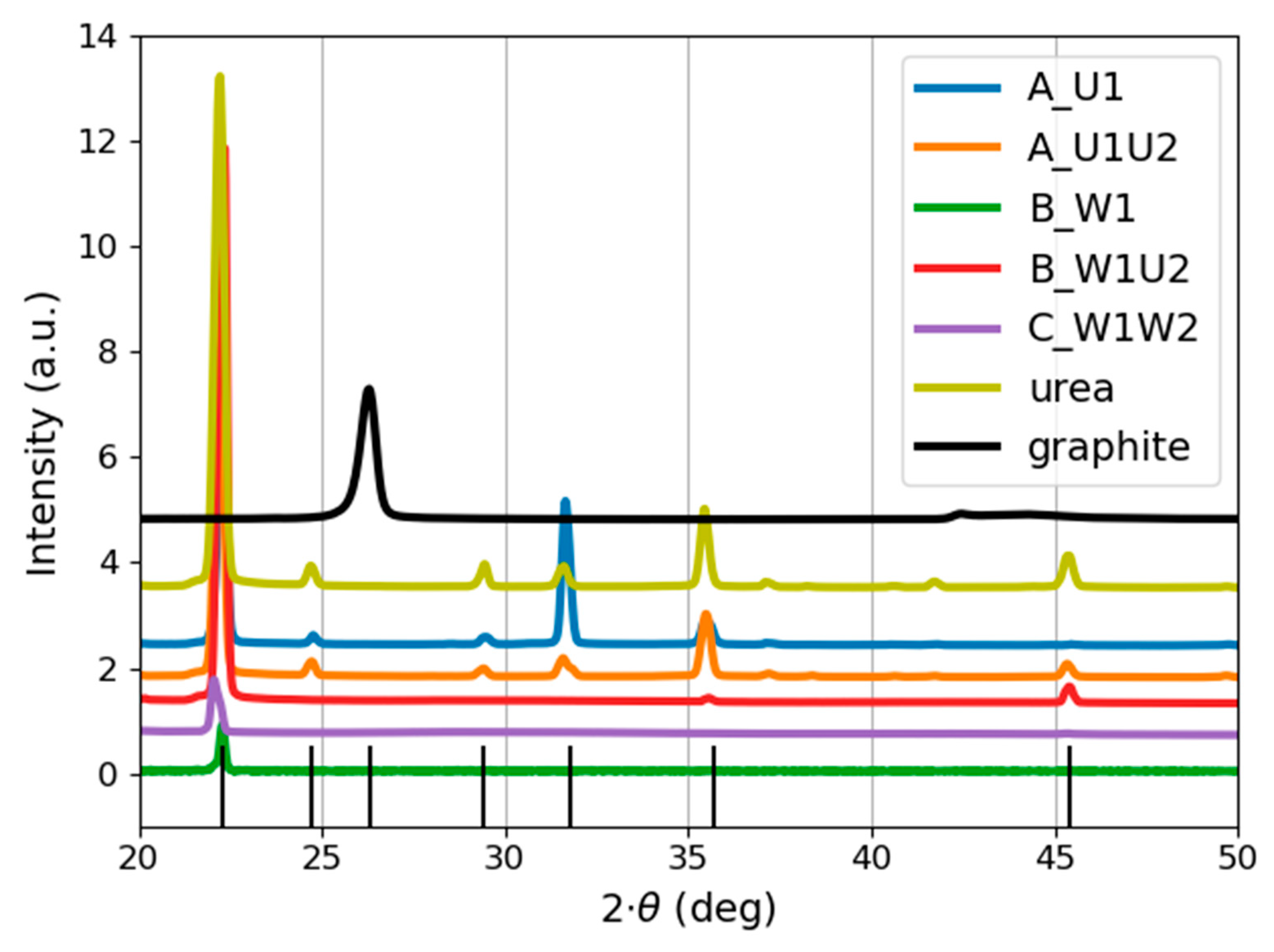Materials 14 02365 g006 Materials 14 02365 g006