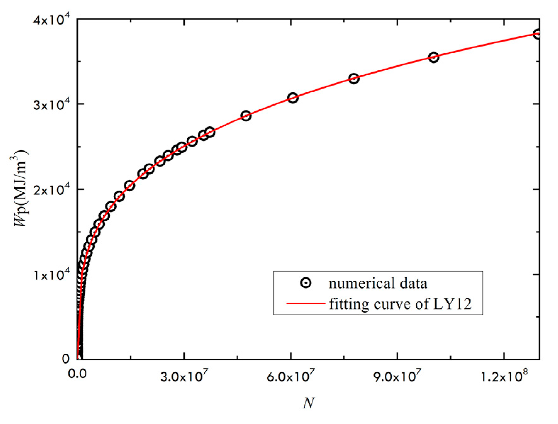 Materials 14 02372 g004 Materials 14 02372 g004