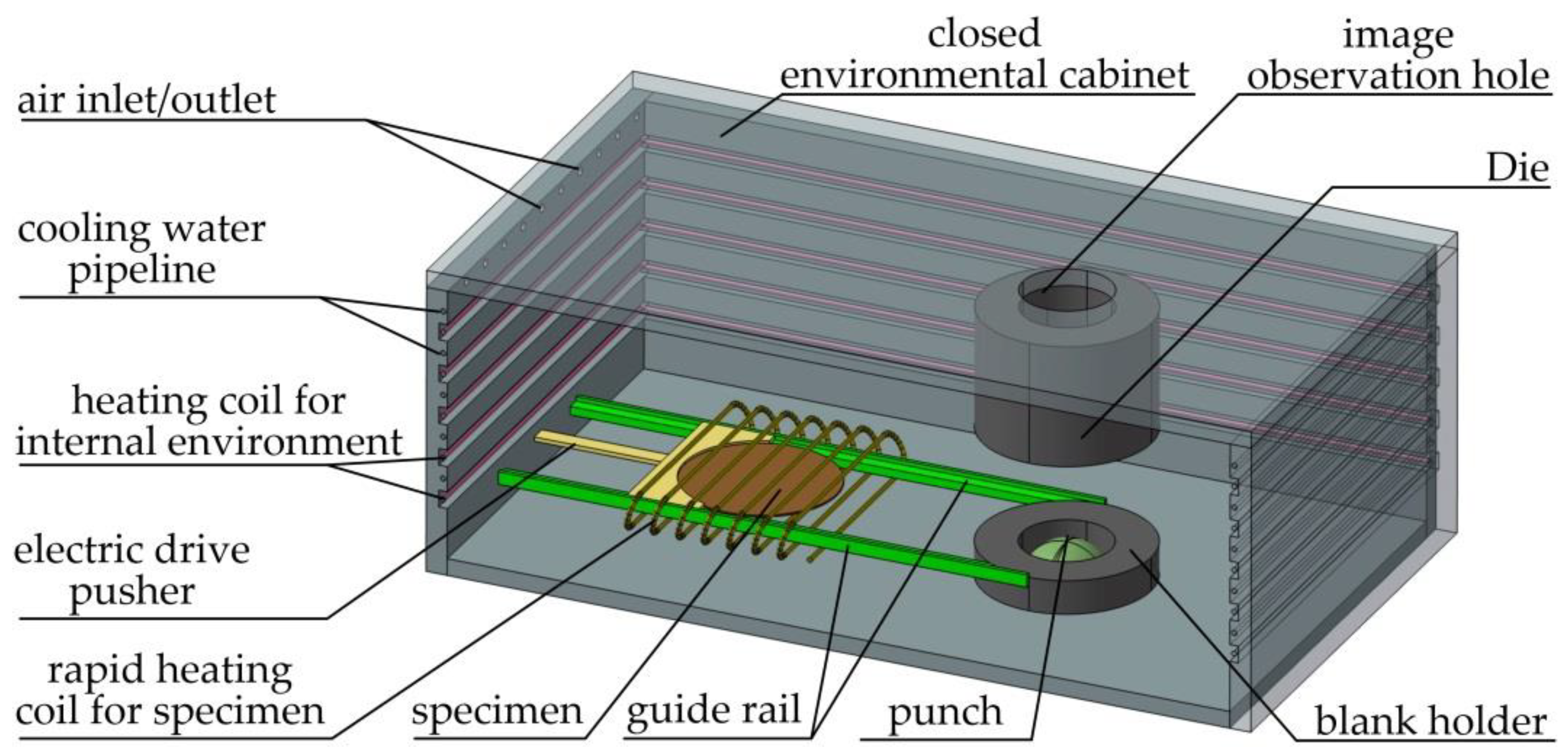 Materials 14 02373 g002