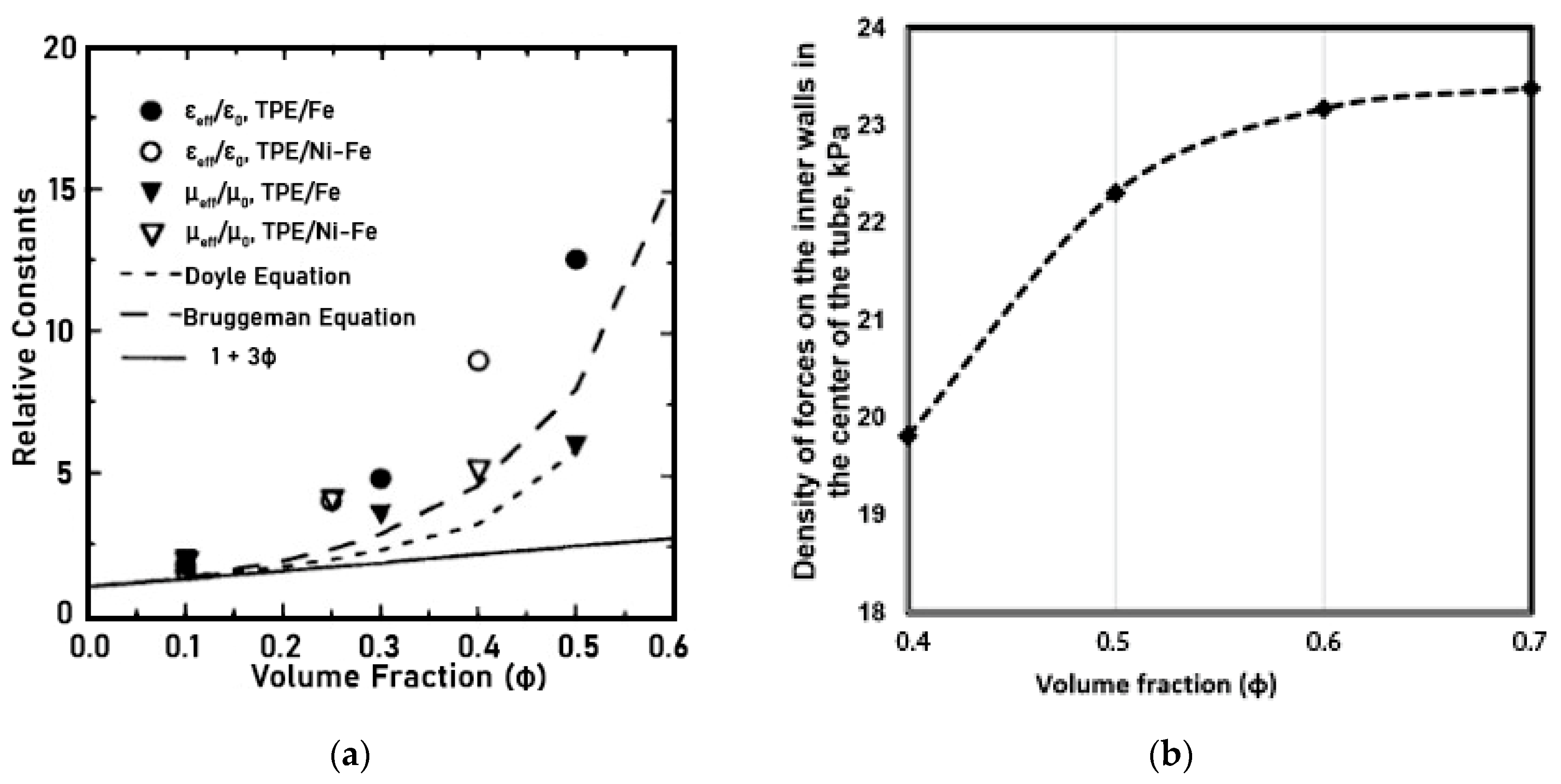 Materials 14 02376 g001