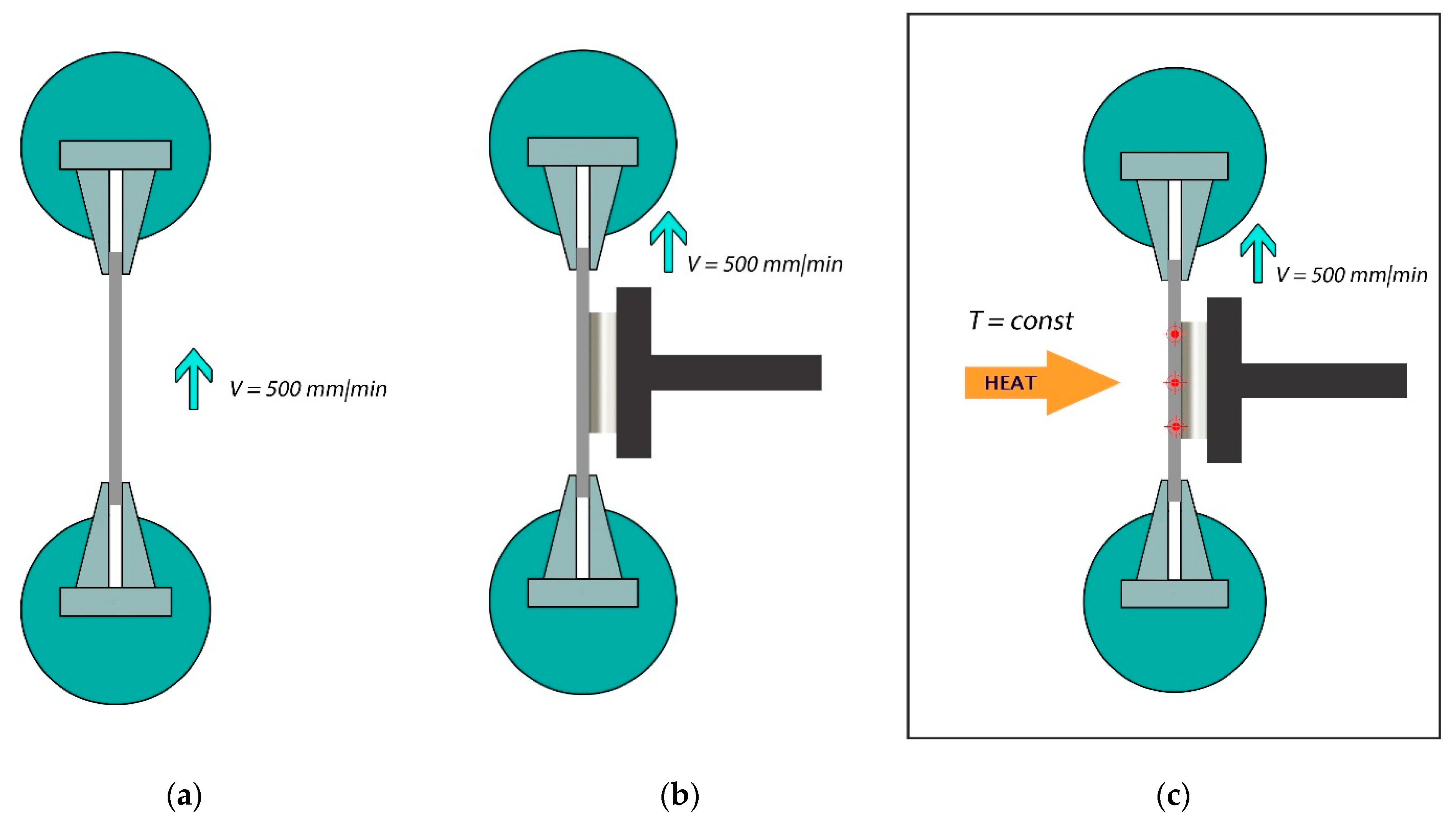 Materials 14 02376 g004