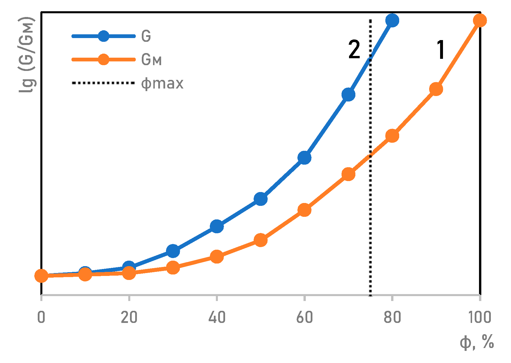 Materials 14 02376 g009