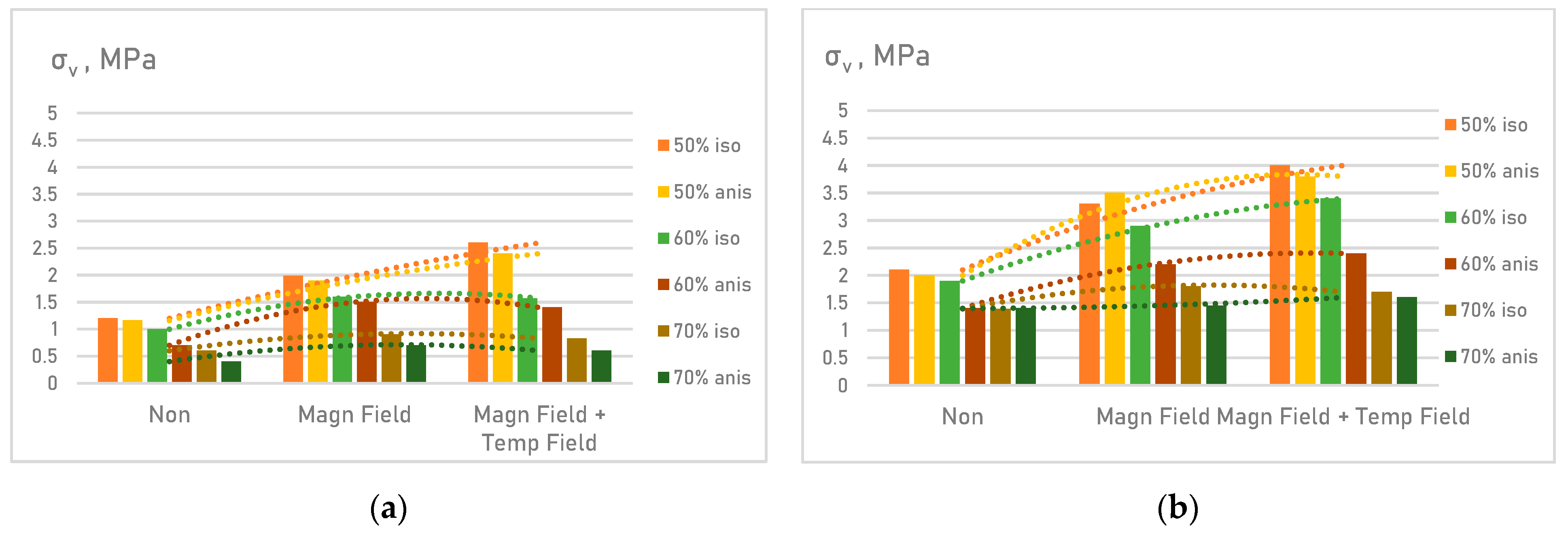 Materials 14 02376 g011