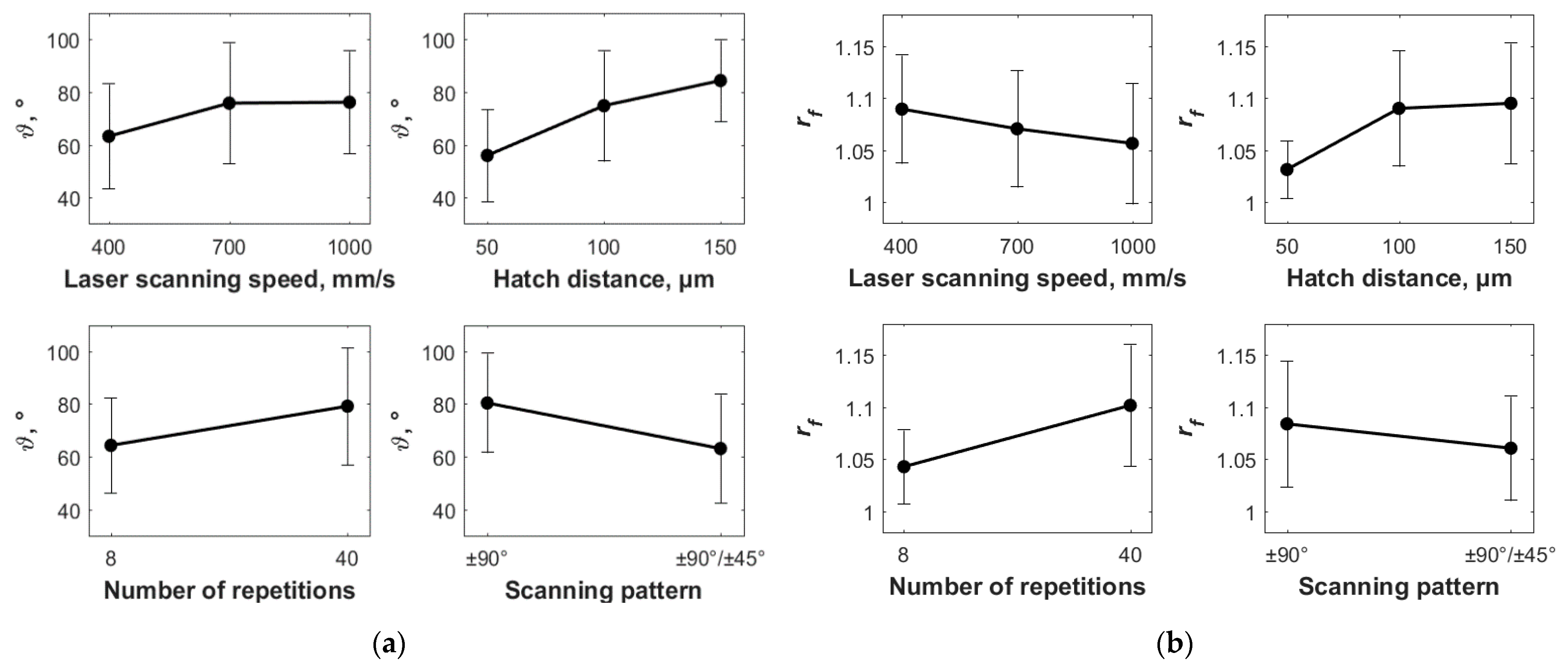 Materials 14 02379 g005 Materials 14 02379 g005