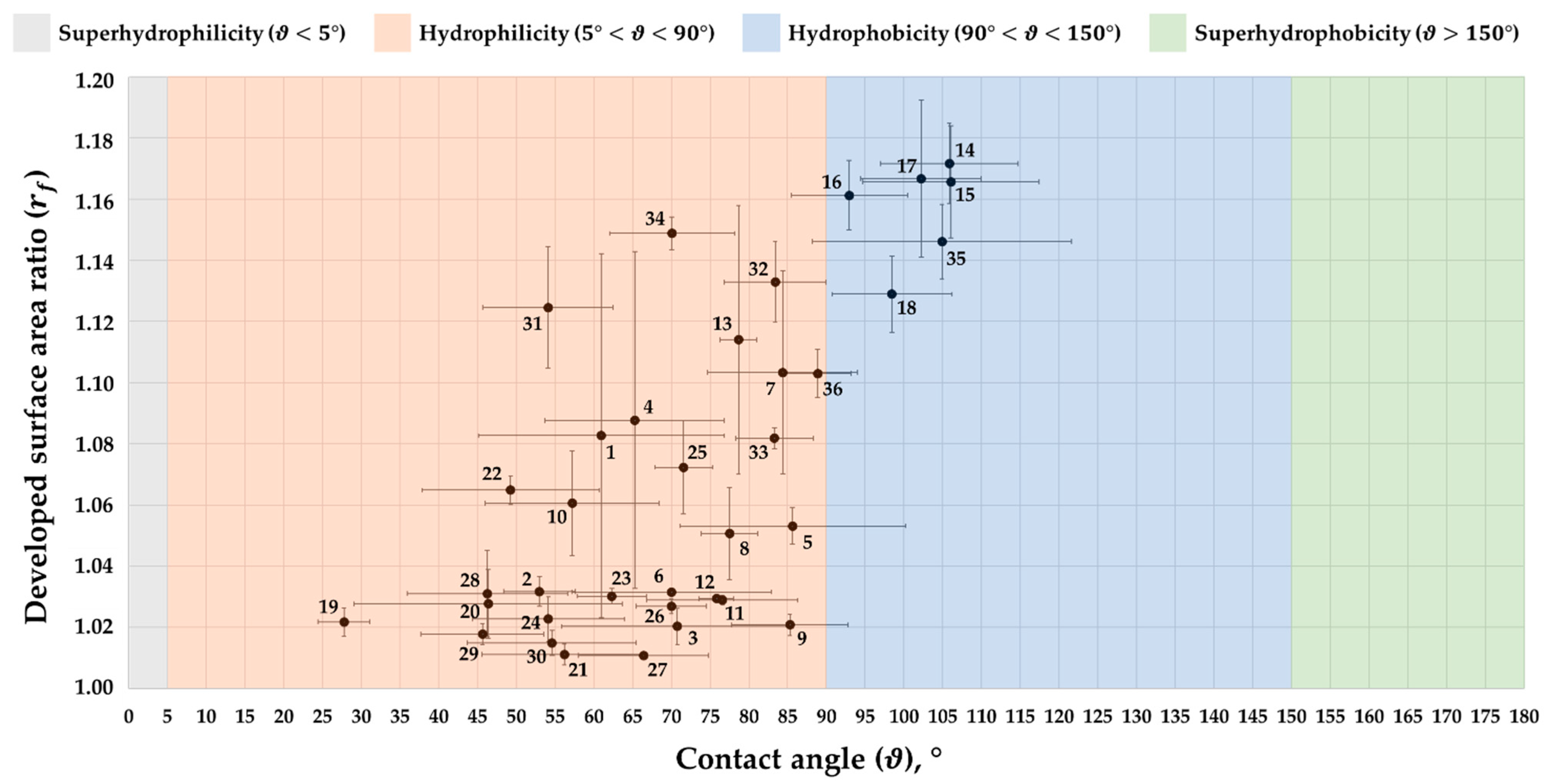 Materials 14 02379 g007 Materials 14 02379 g007