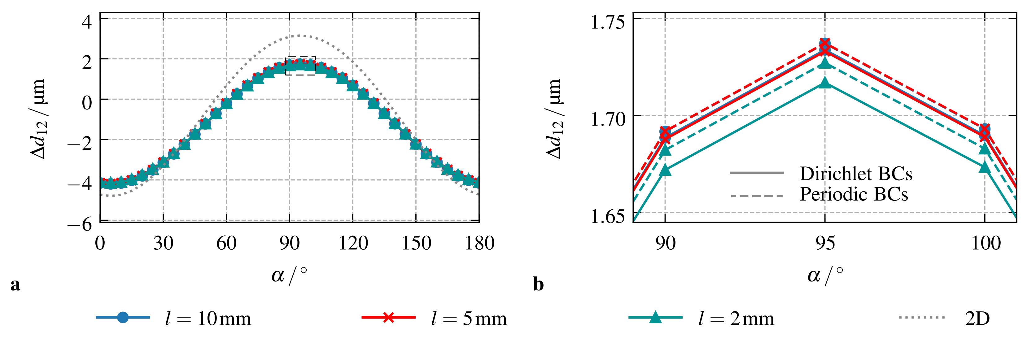Materials 14 02380 g002 Materials 14 02380 g002
