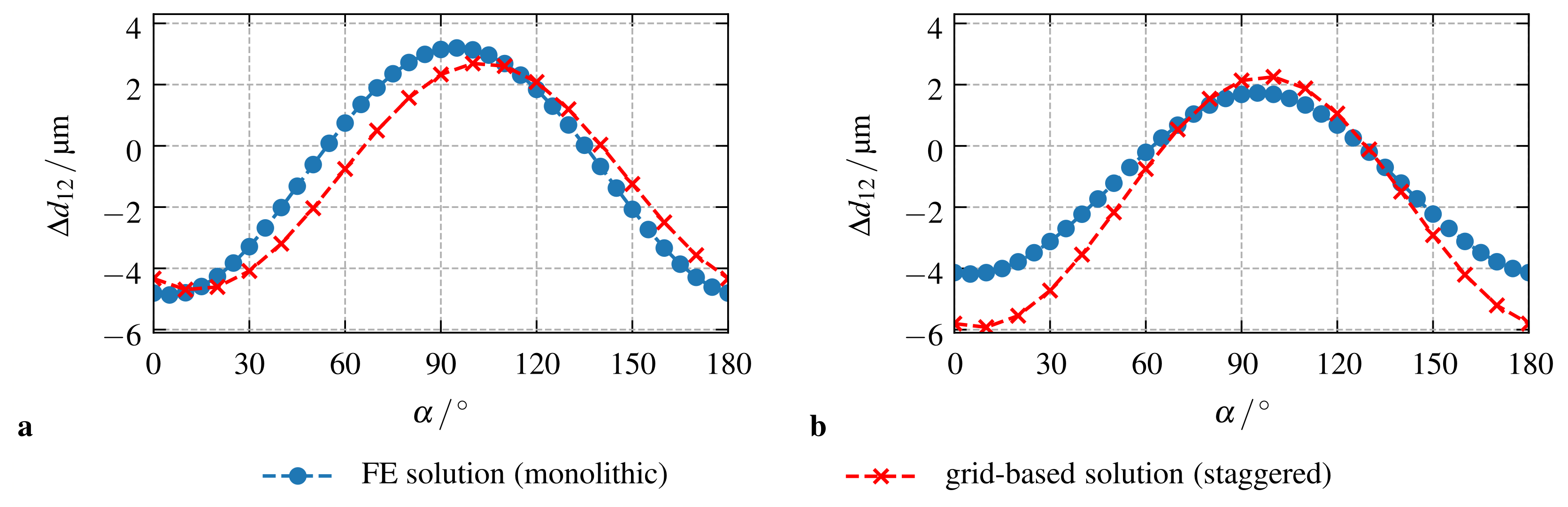 Materials 14 02380 g003 Materials 14 02380 g003