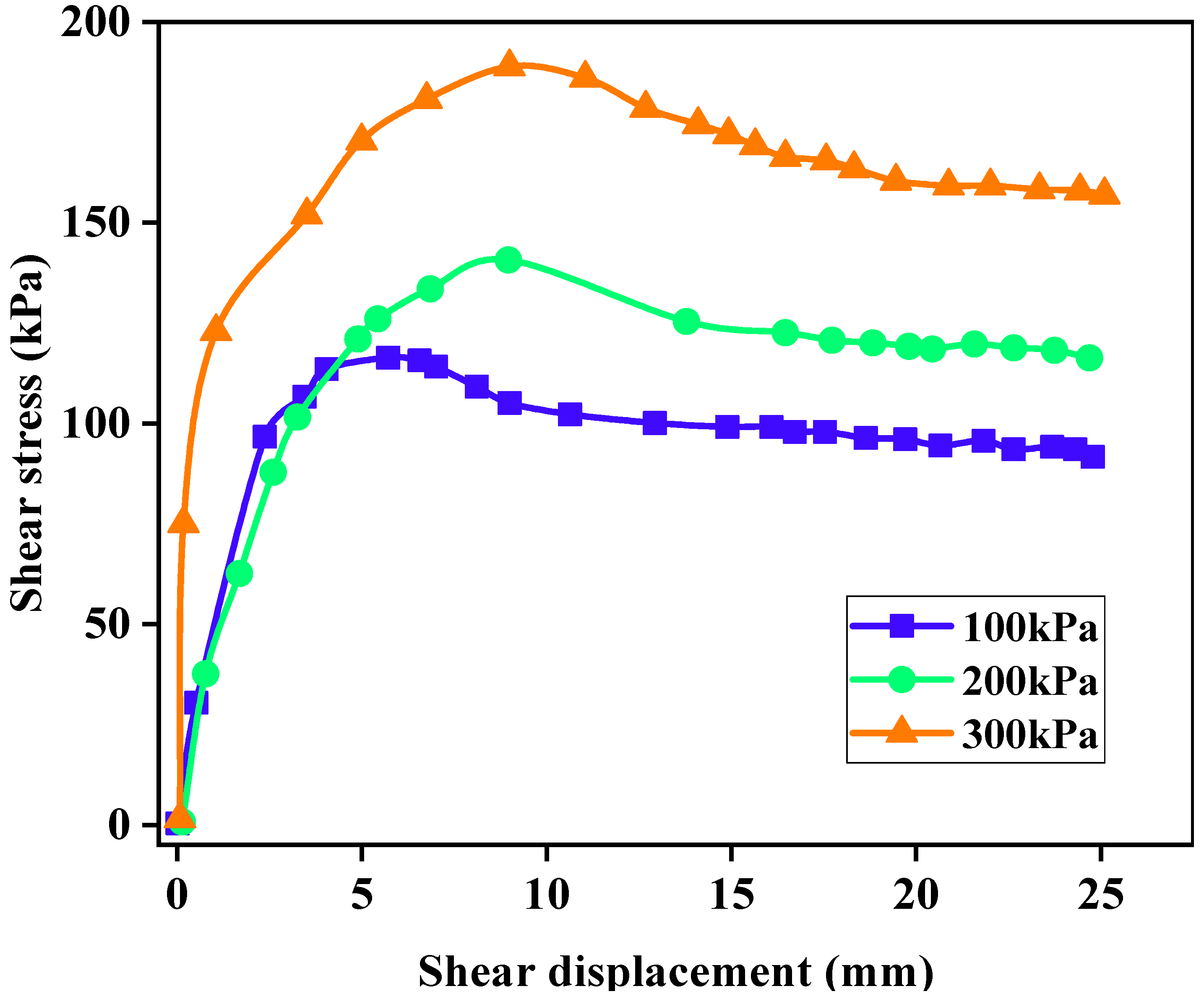 Materials 14 02381 g008