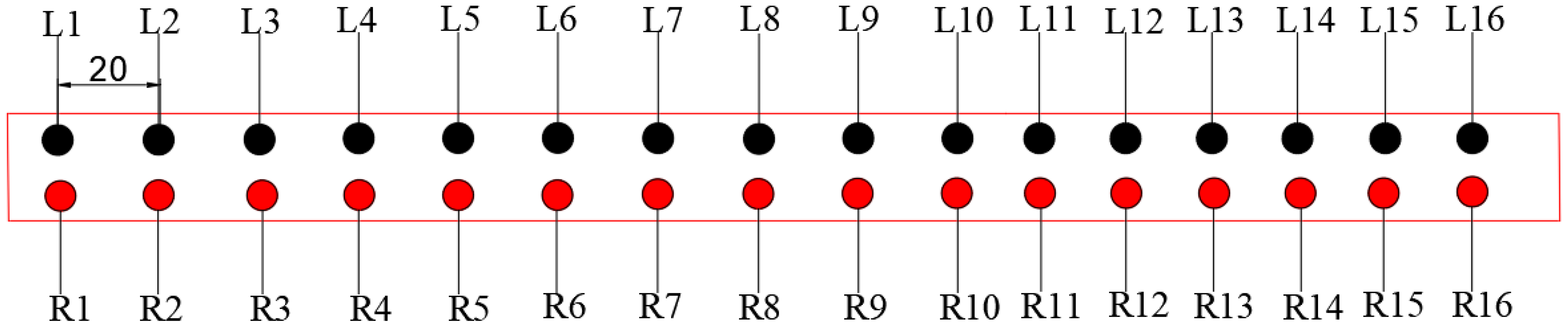 Materials 14 02381 g011