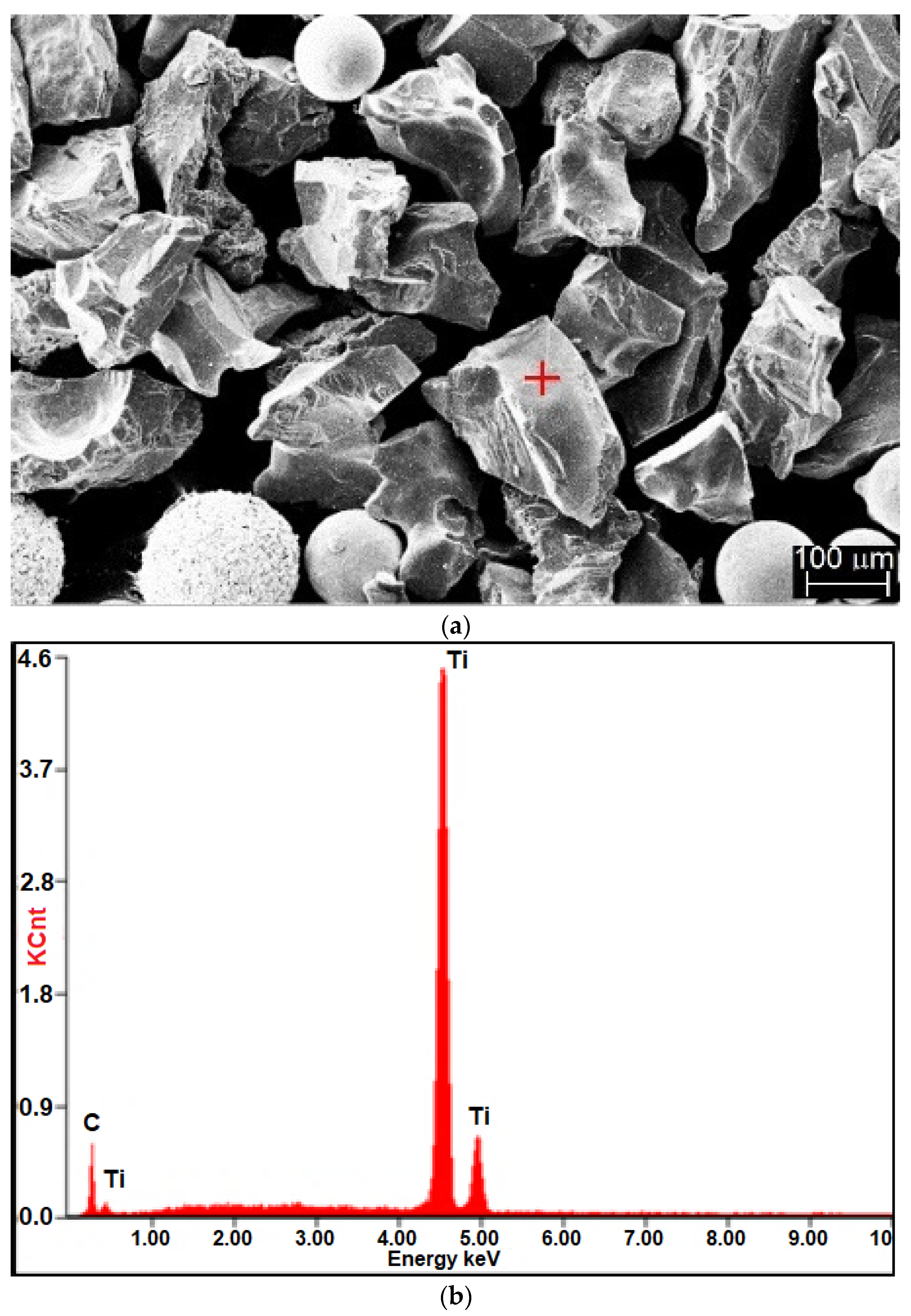 Materials 14 02382 g001a