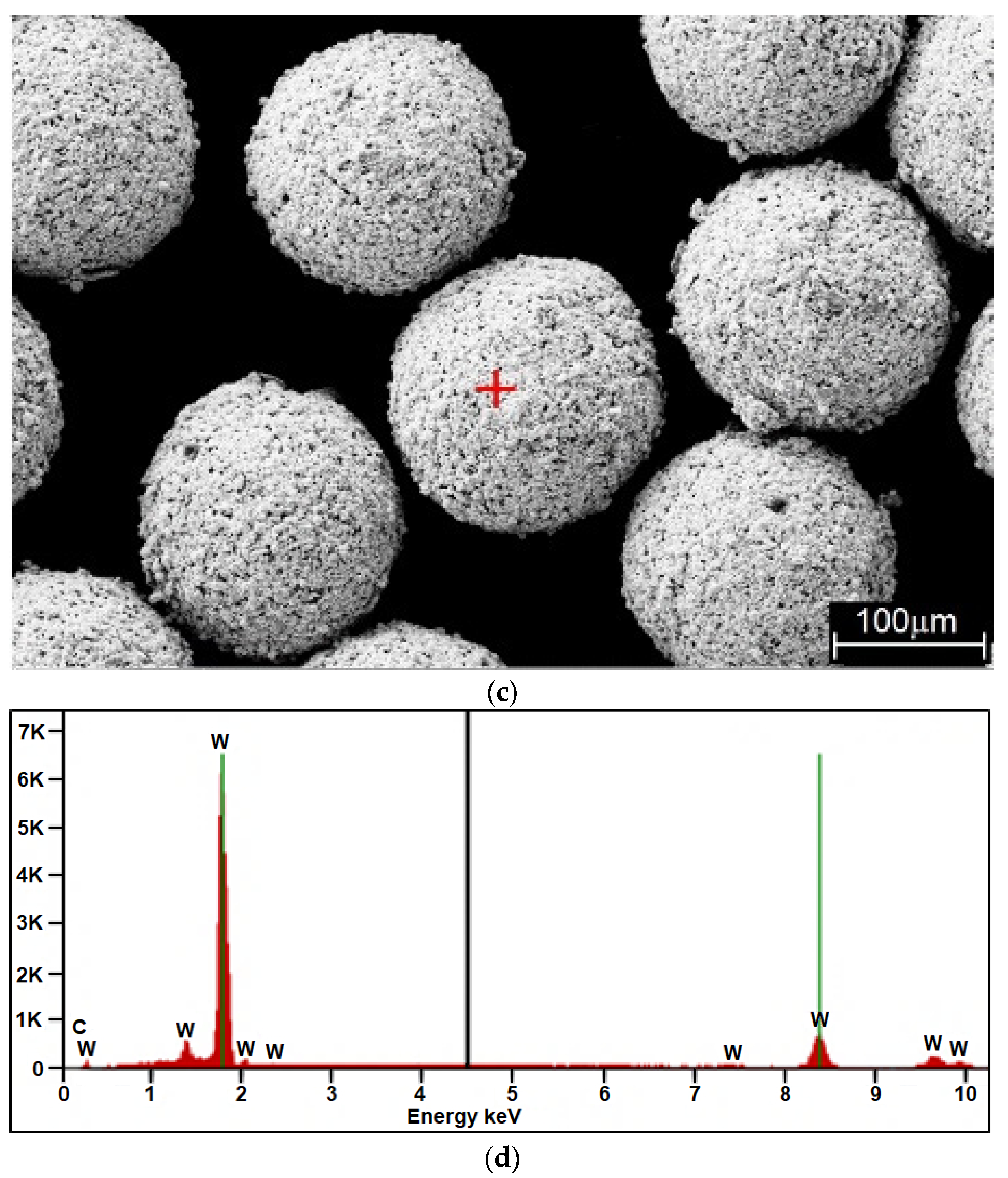 Materials 14 02382 g001b