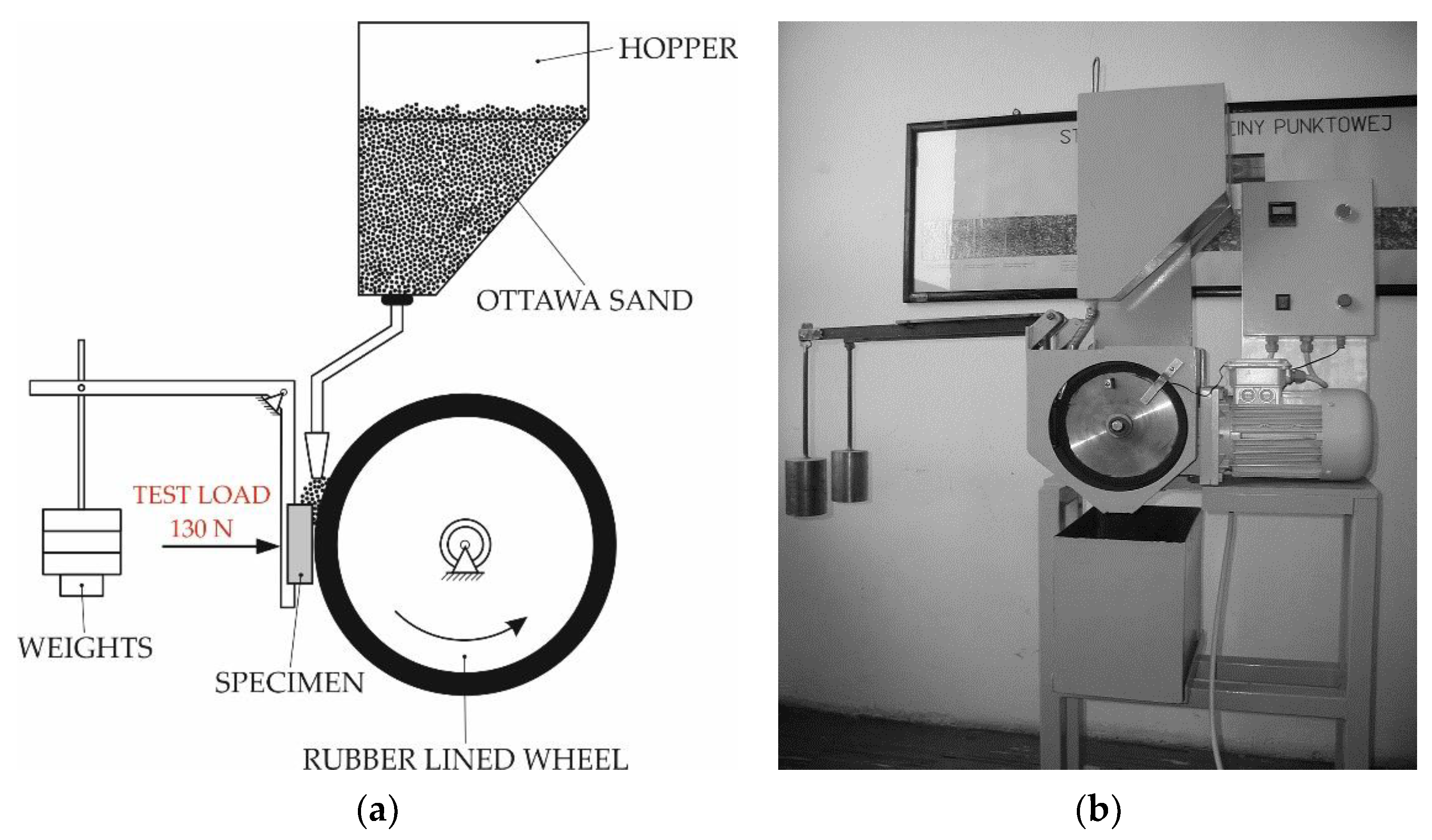 Materials 14 02382 g007
