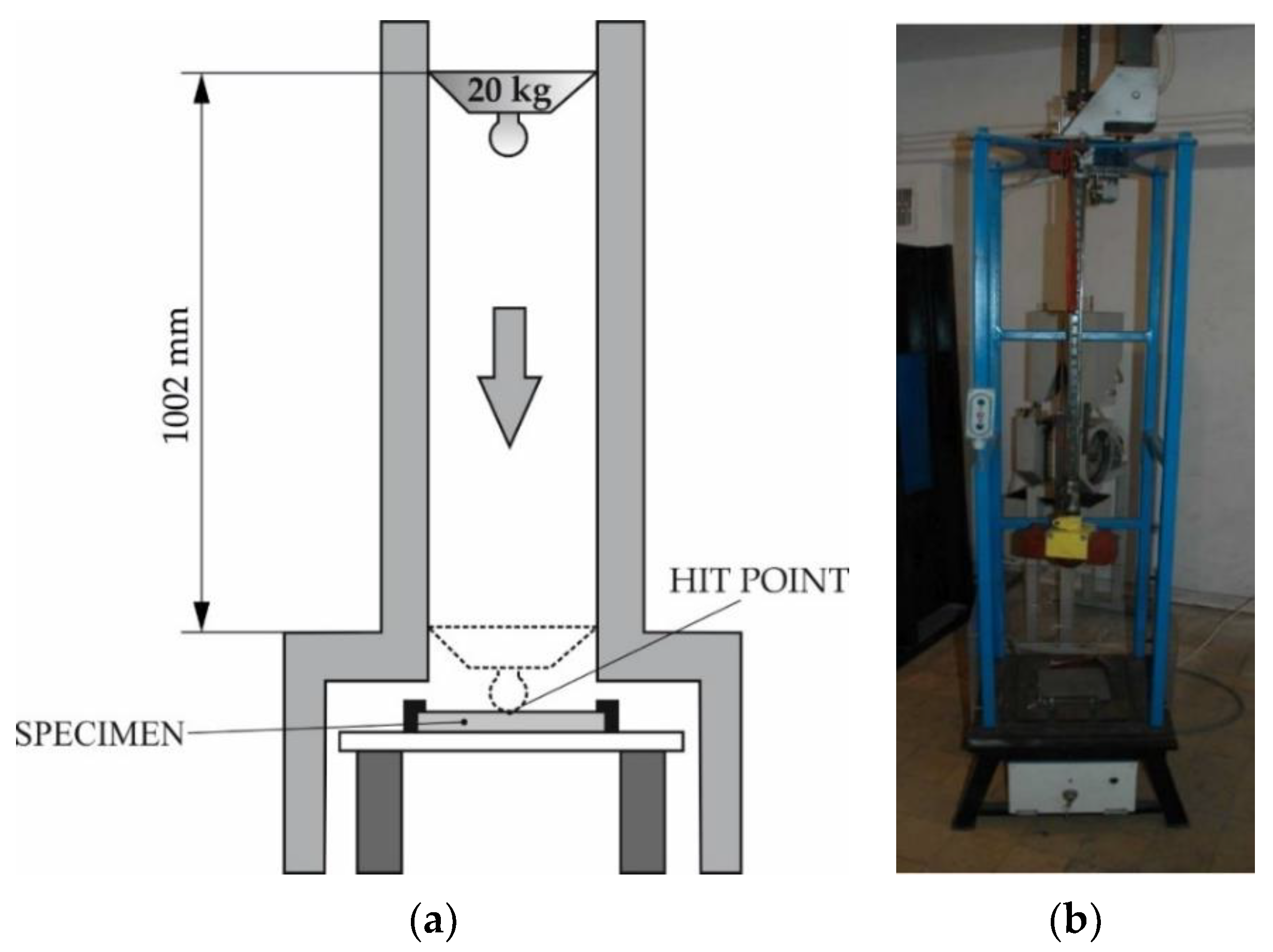 Materials 14 02382 g008