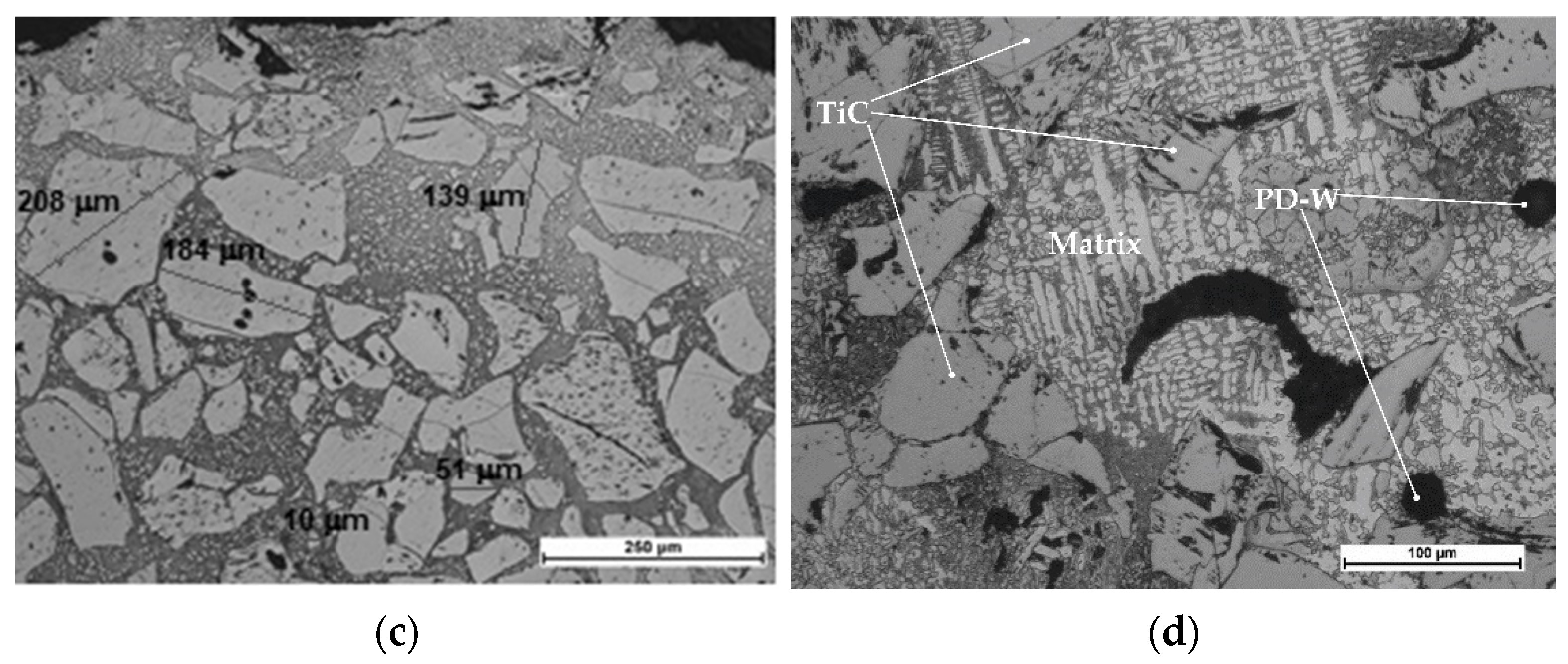 Materials 14 02382 g010b