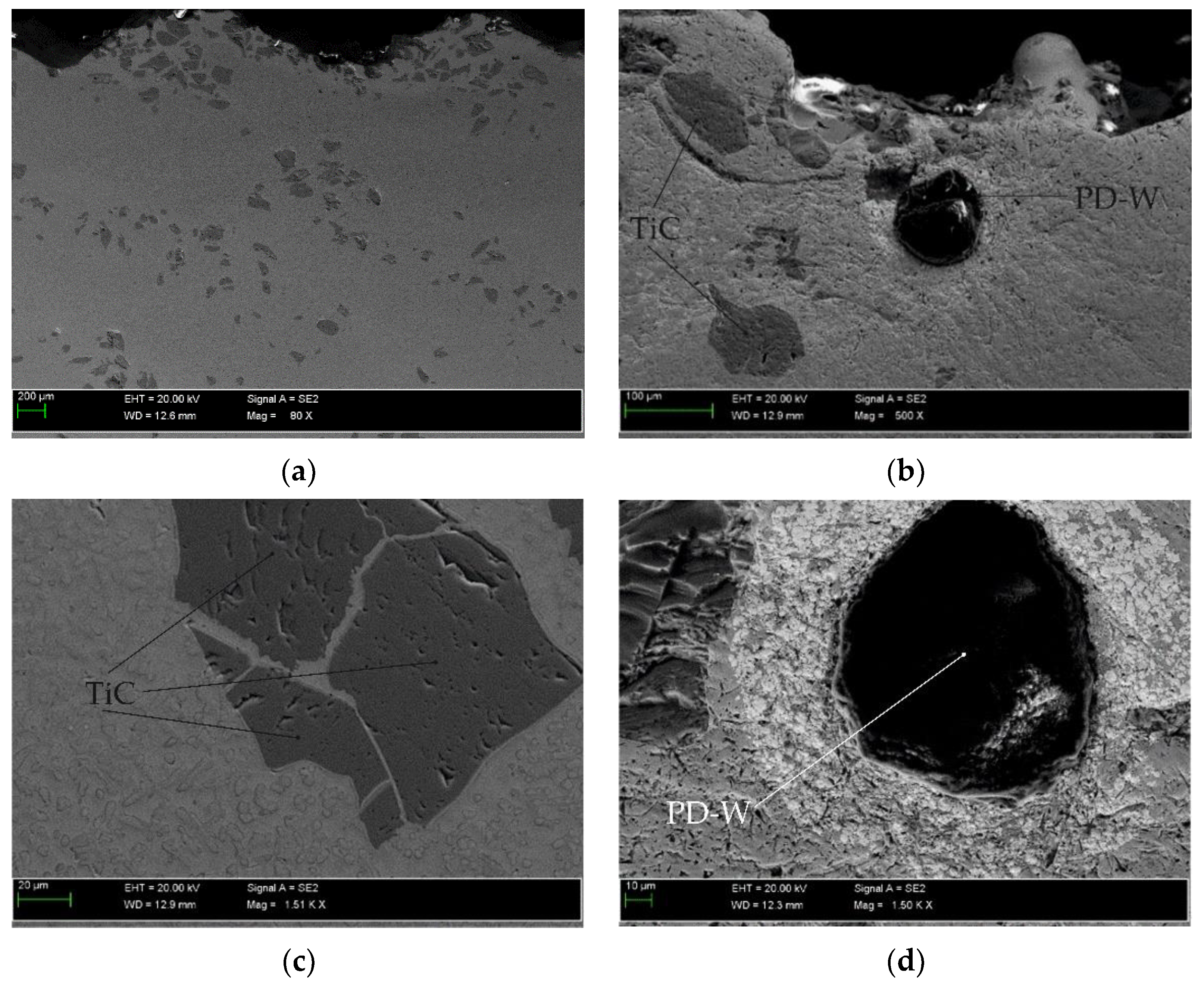 Materials 14 02382 g011