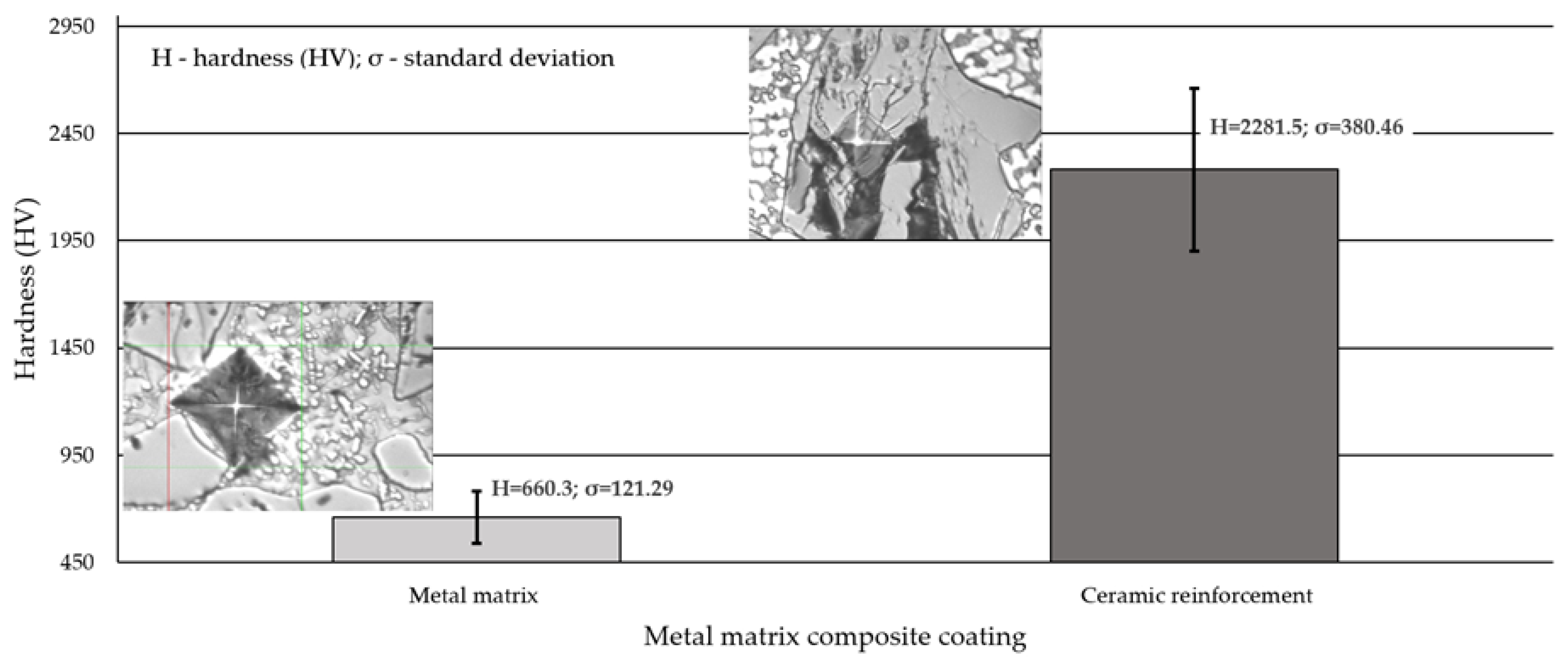 Materials 14 02382 g014