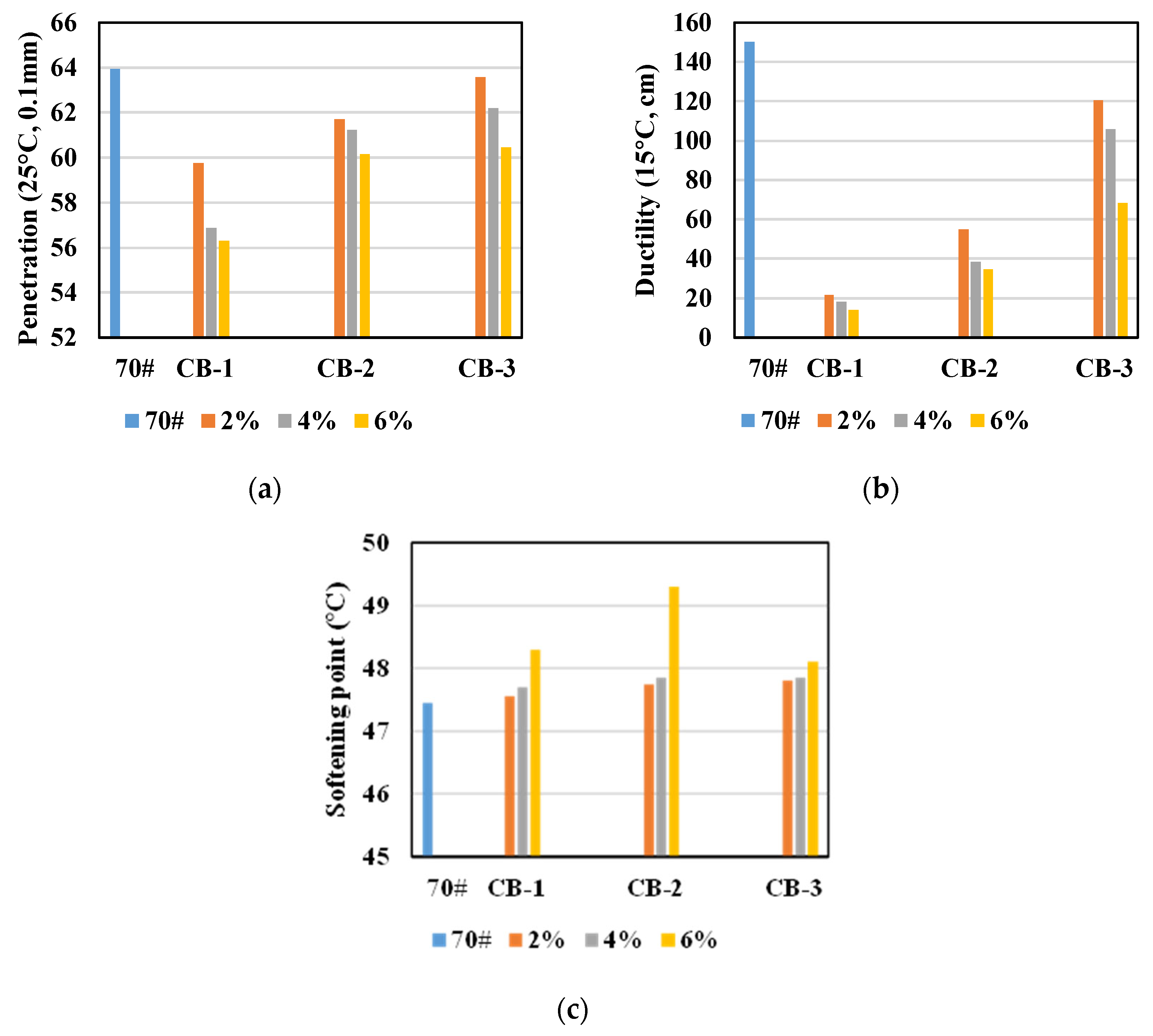 Materials 14 02383 g002 Materials 14 02383 g002