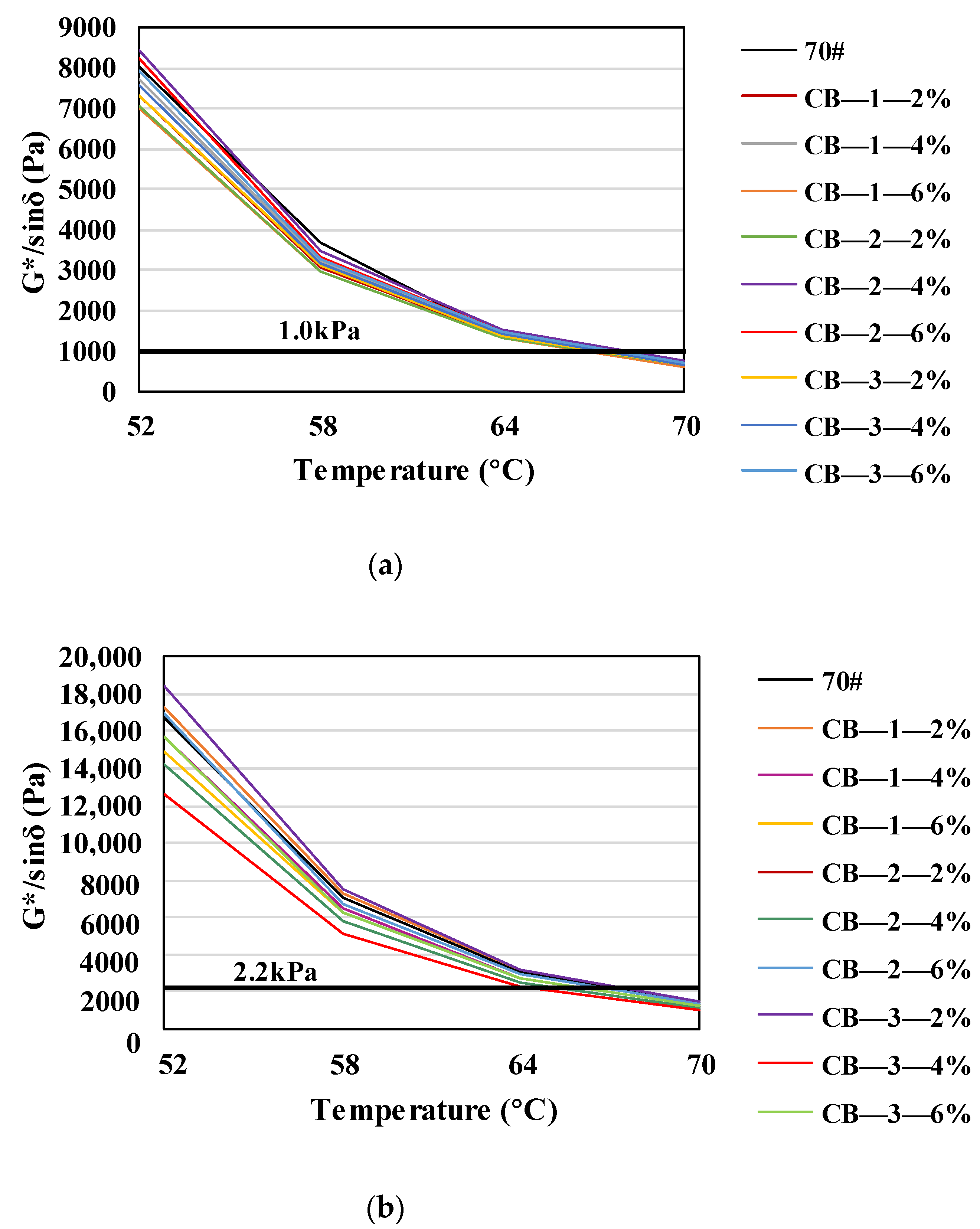 Materials 14 02383 g003 Materials 14 02383 g003