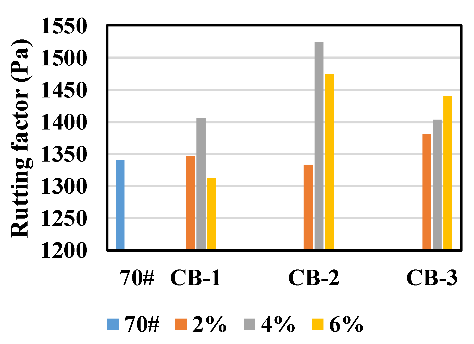 Materials 14 02383 g004 Materials 14 02383 g004