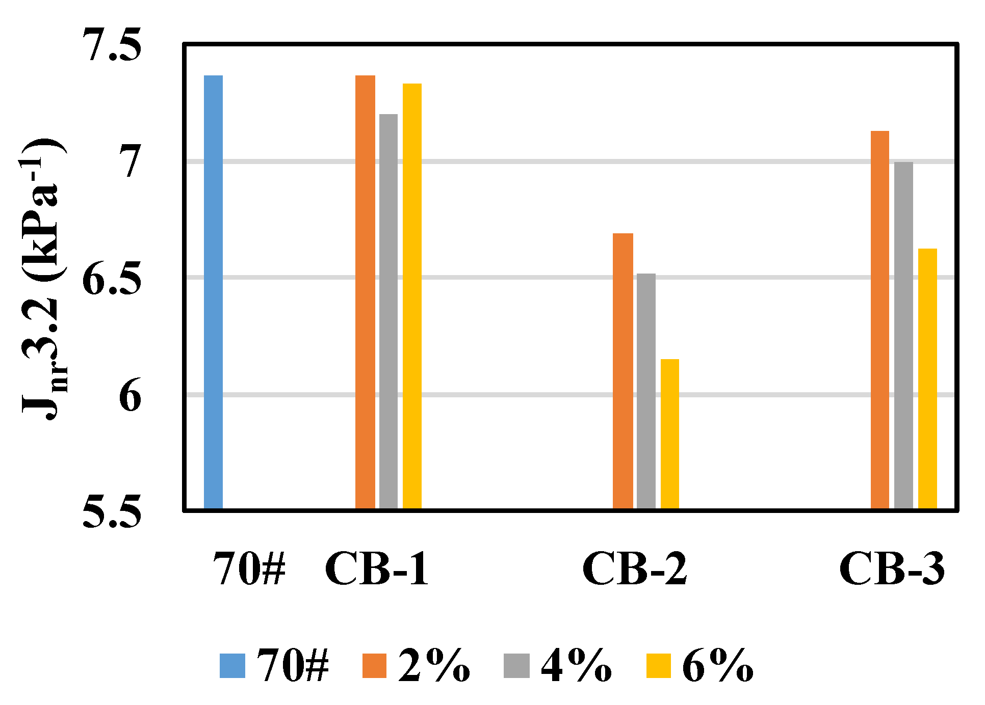 Materials 14 02383 g005 Materials 14 02383 g005