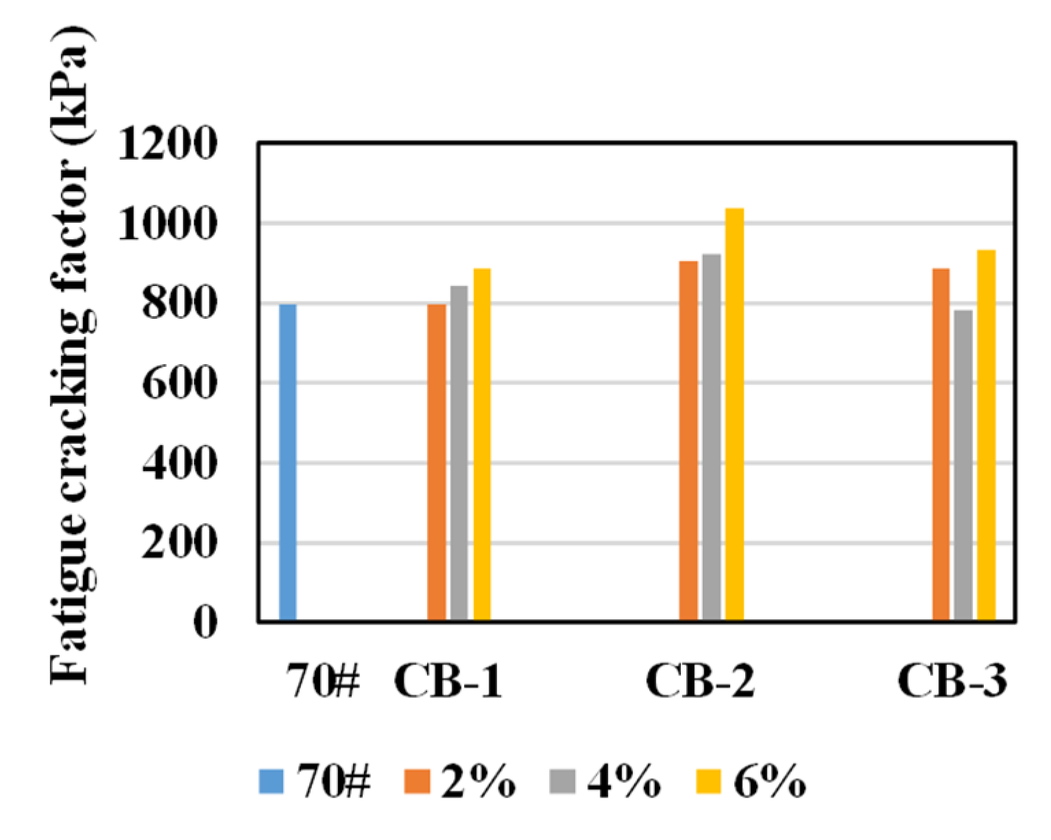 Materials 14 02383 g006 Materials 14 02383 g006