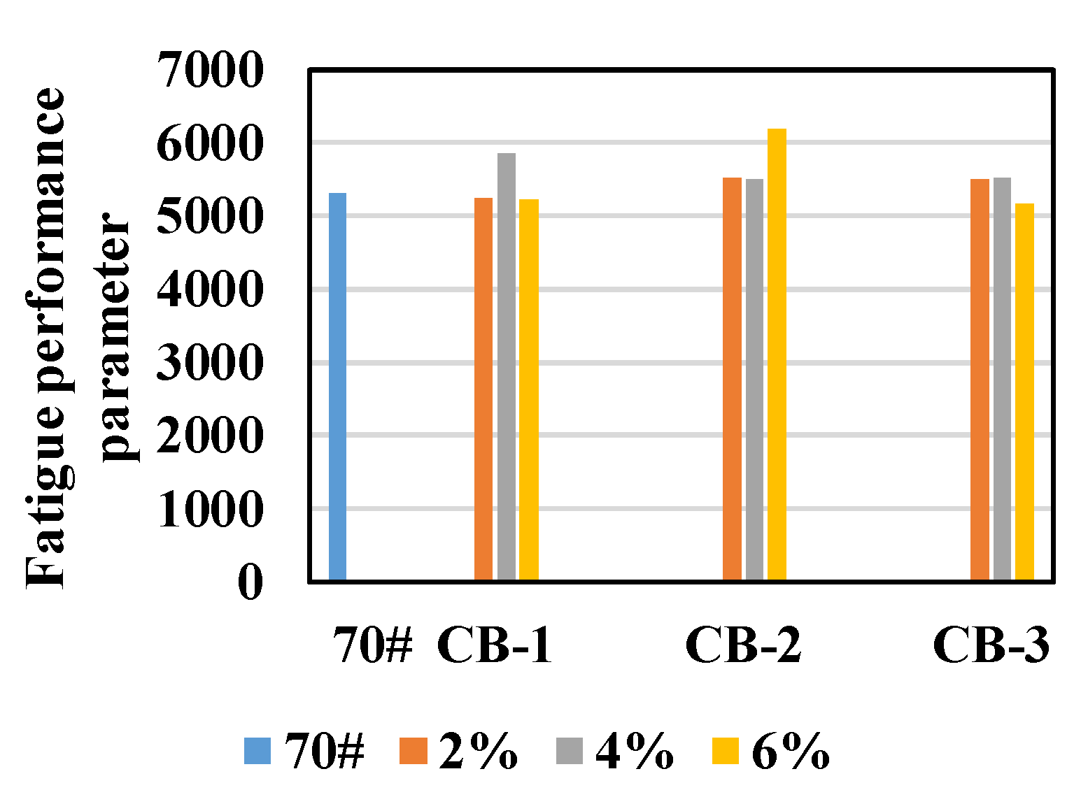 Materials 14 02383 g007 Materials 14 02383 g007