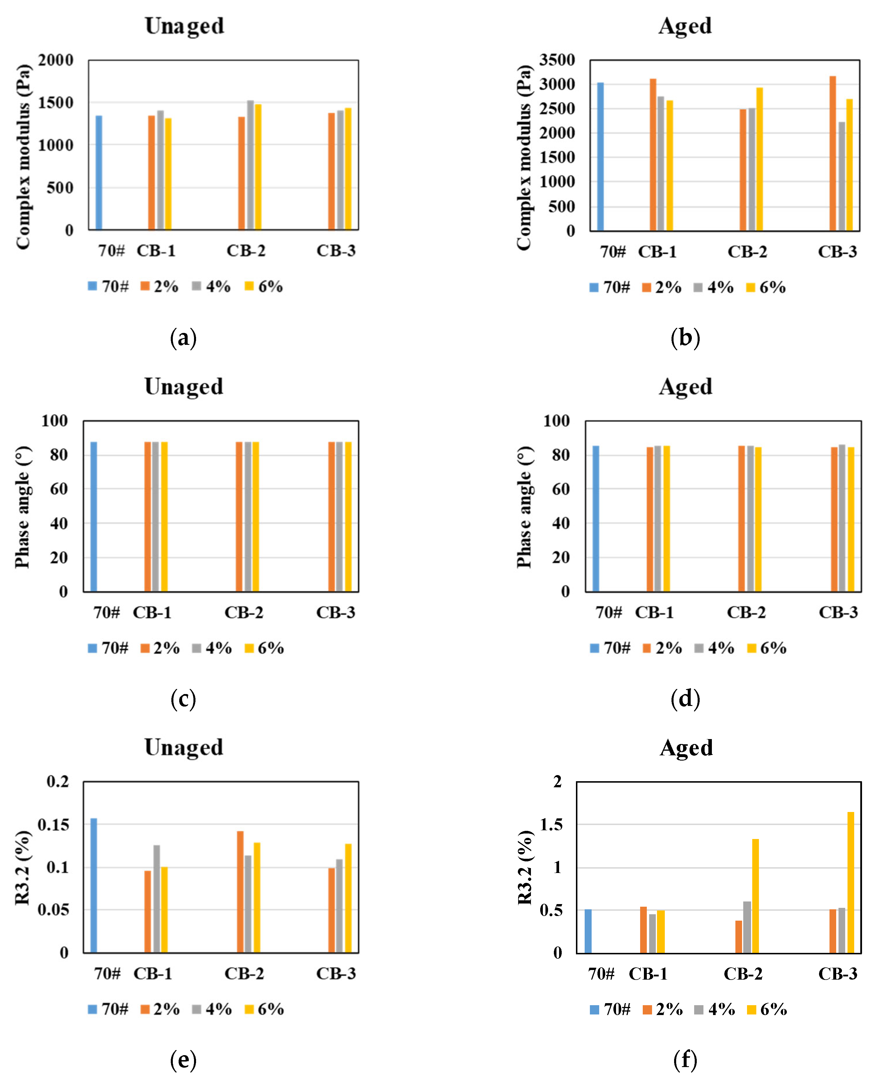 Materials 14 02383 g009 Materials 14 02383 g009