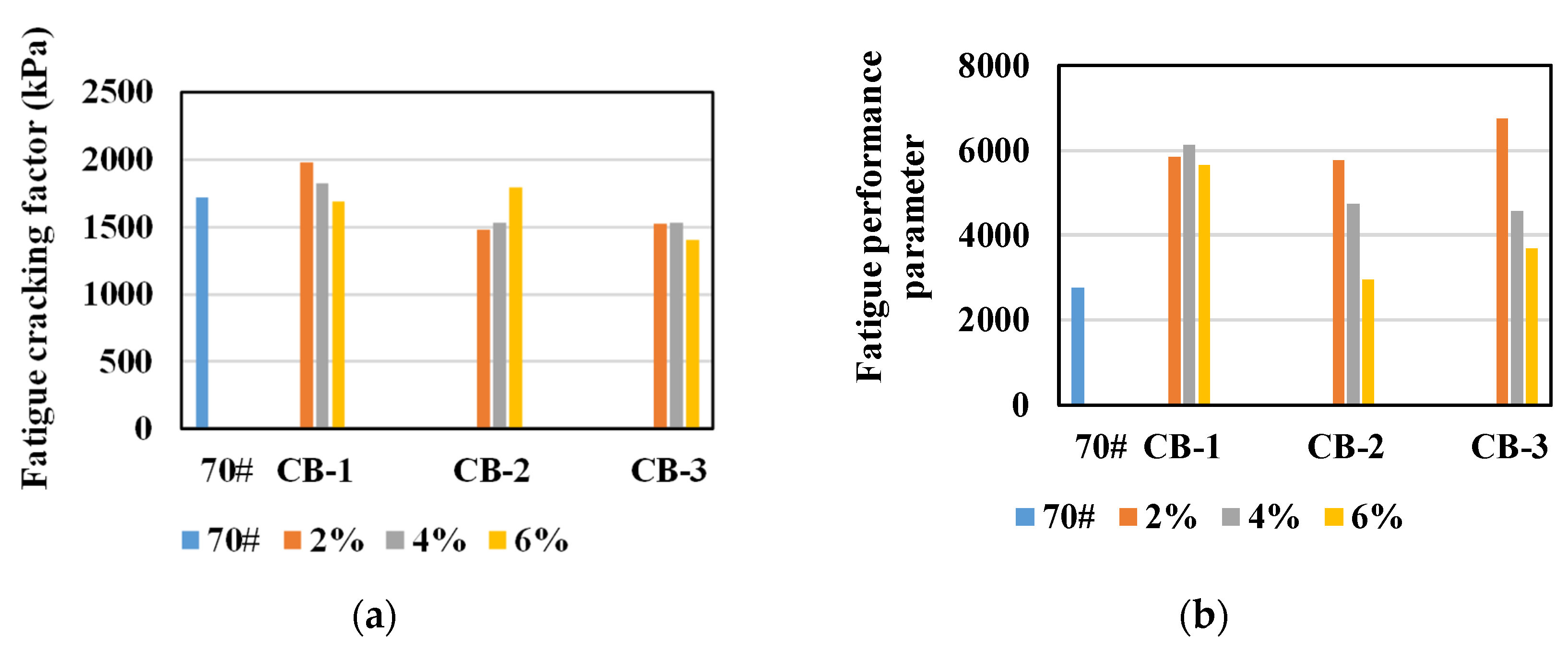 Materials 14 02383 g010 Materials 14 02383 g010