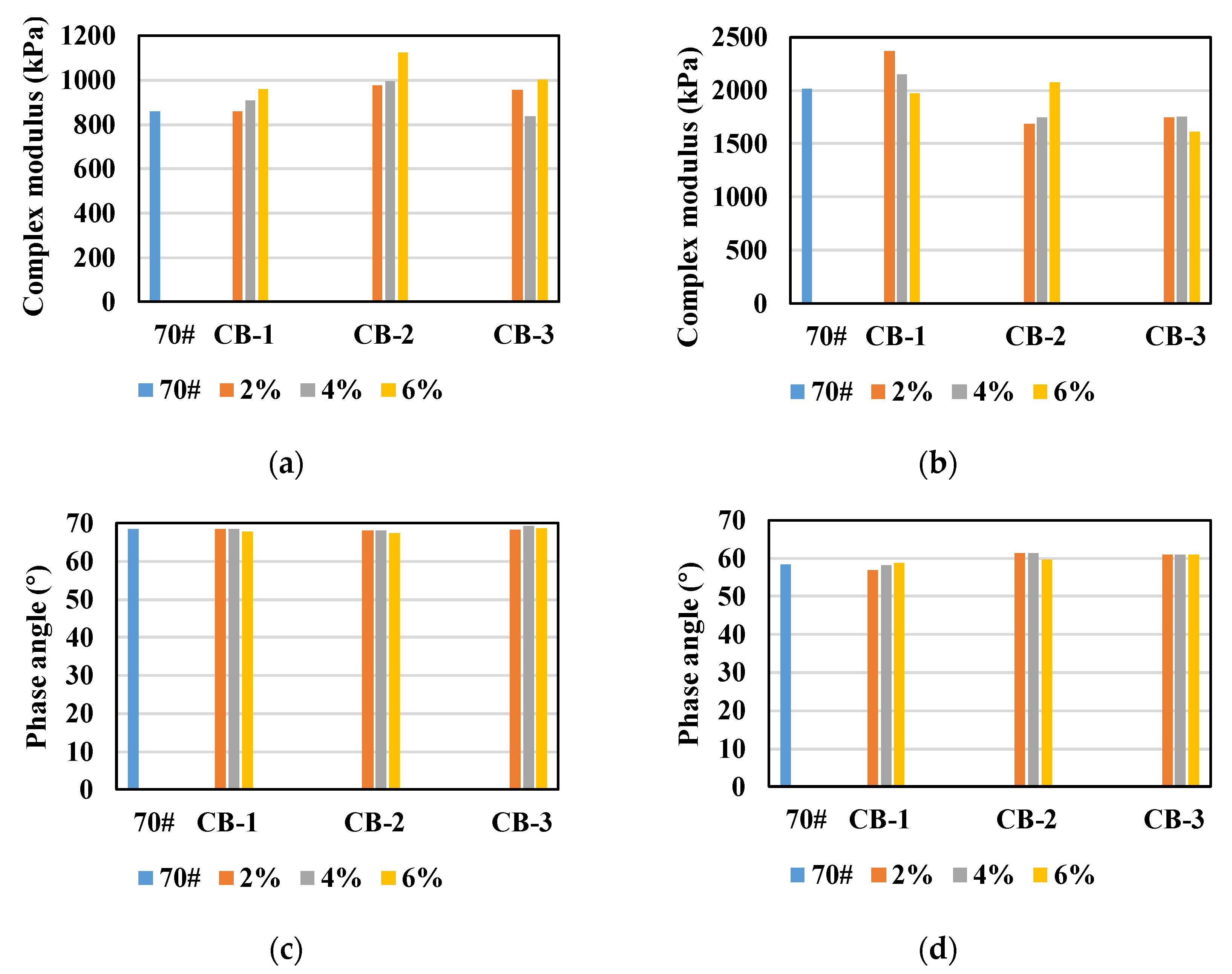 Materials 14 02383 g011 Materials 14 02383 g011