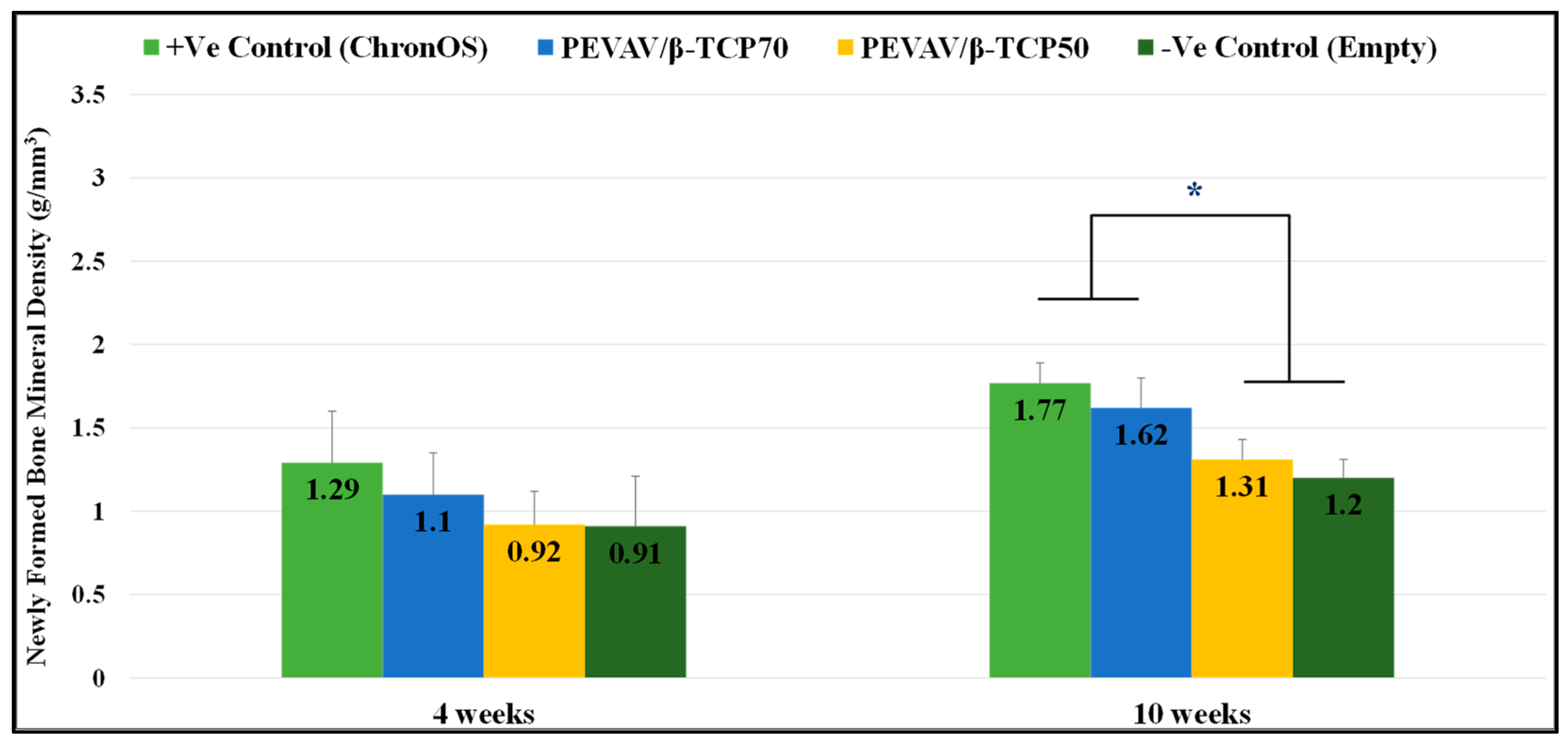 Materials 14 02384 g004