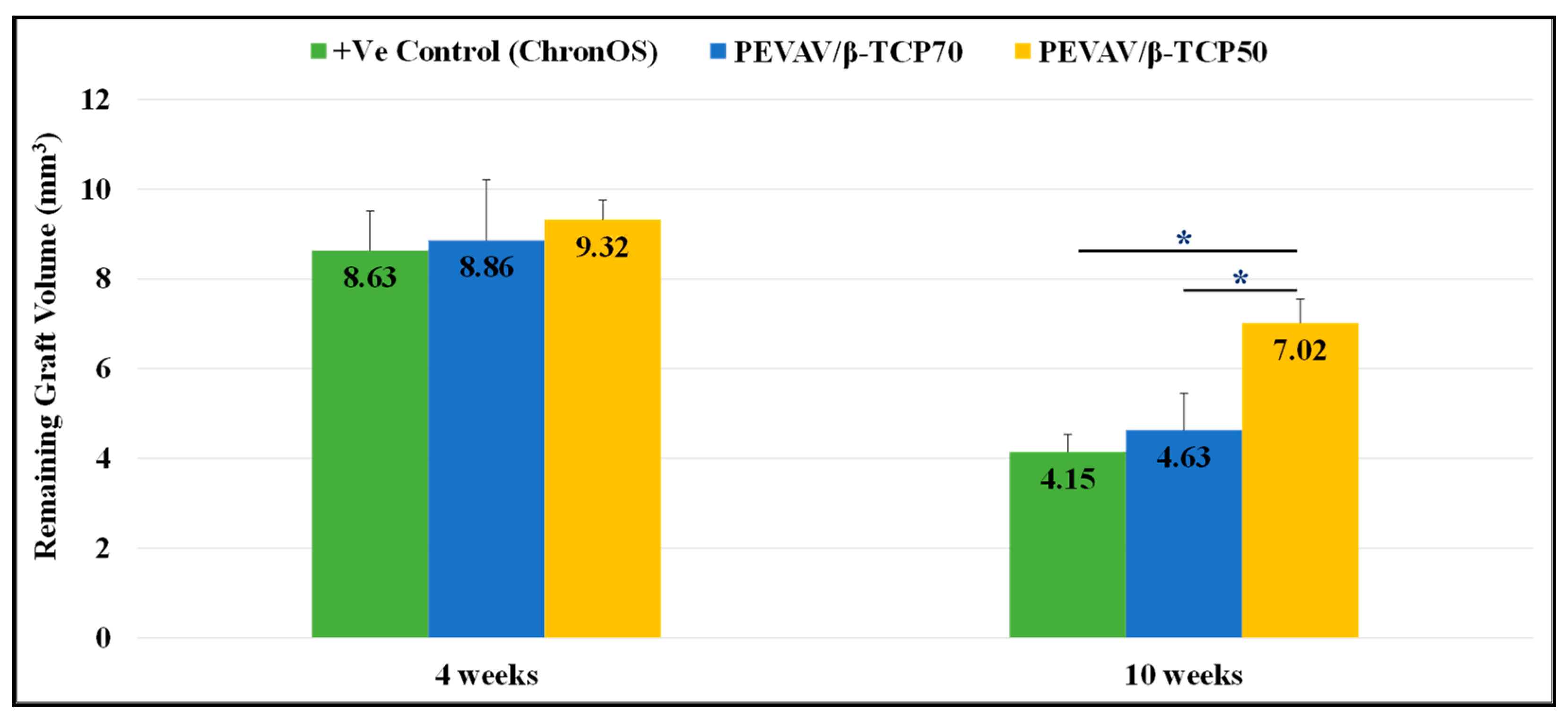 Materials 14 02384 g005
