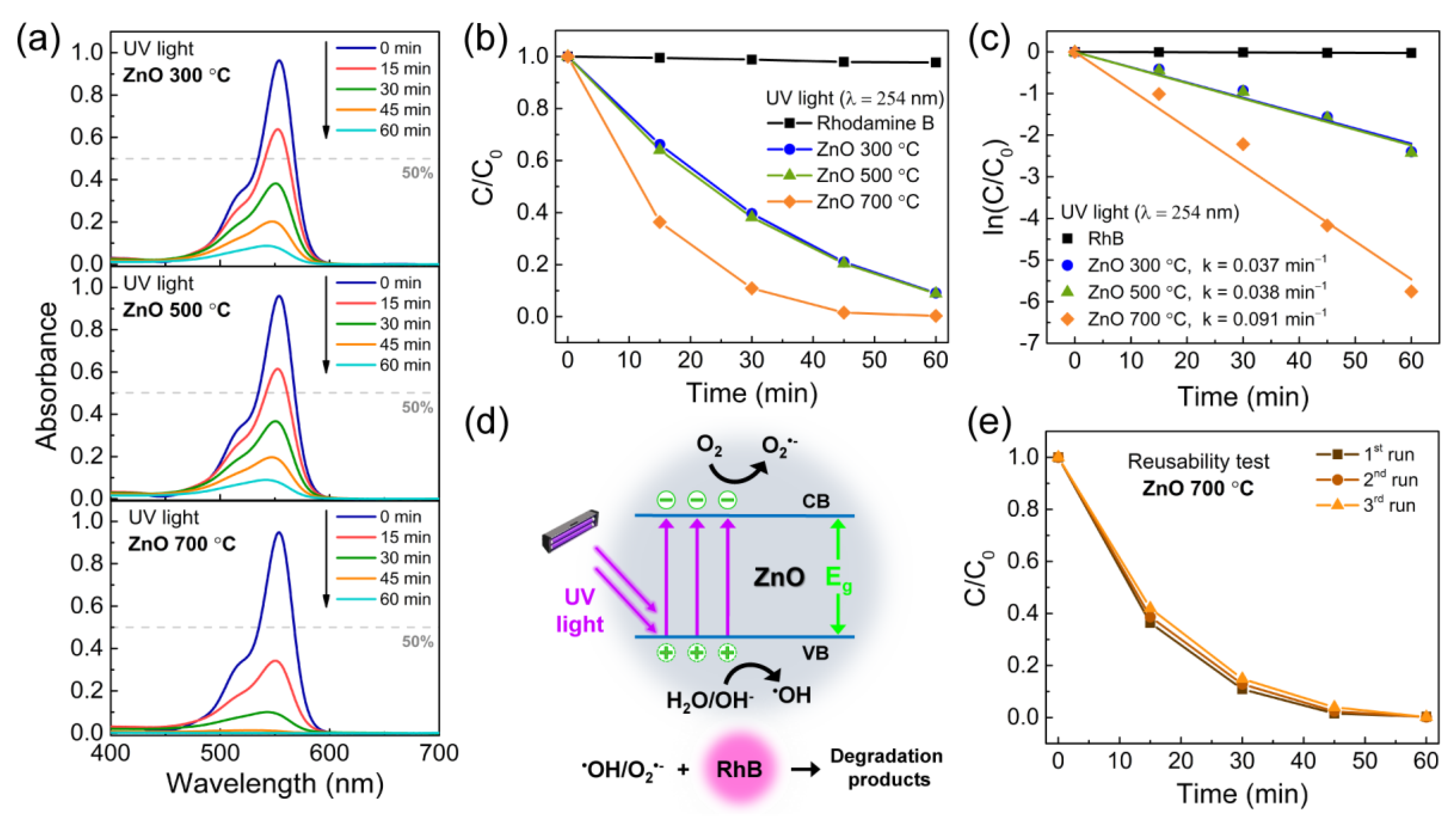 Materials 14 02385 g004