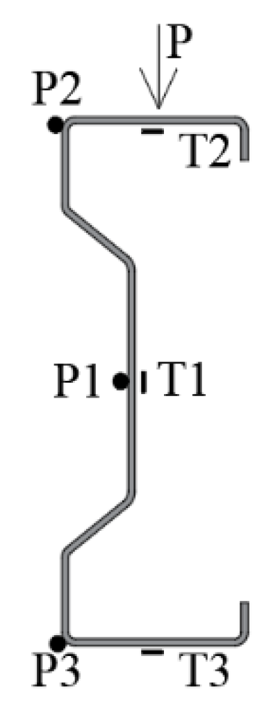 Materials 14 02388 g003