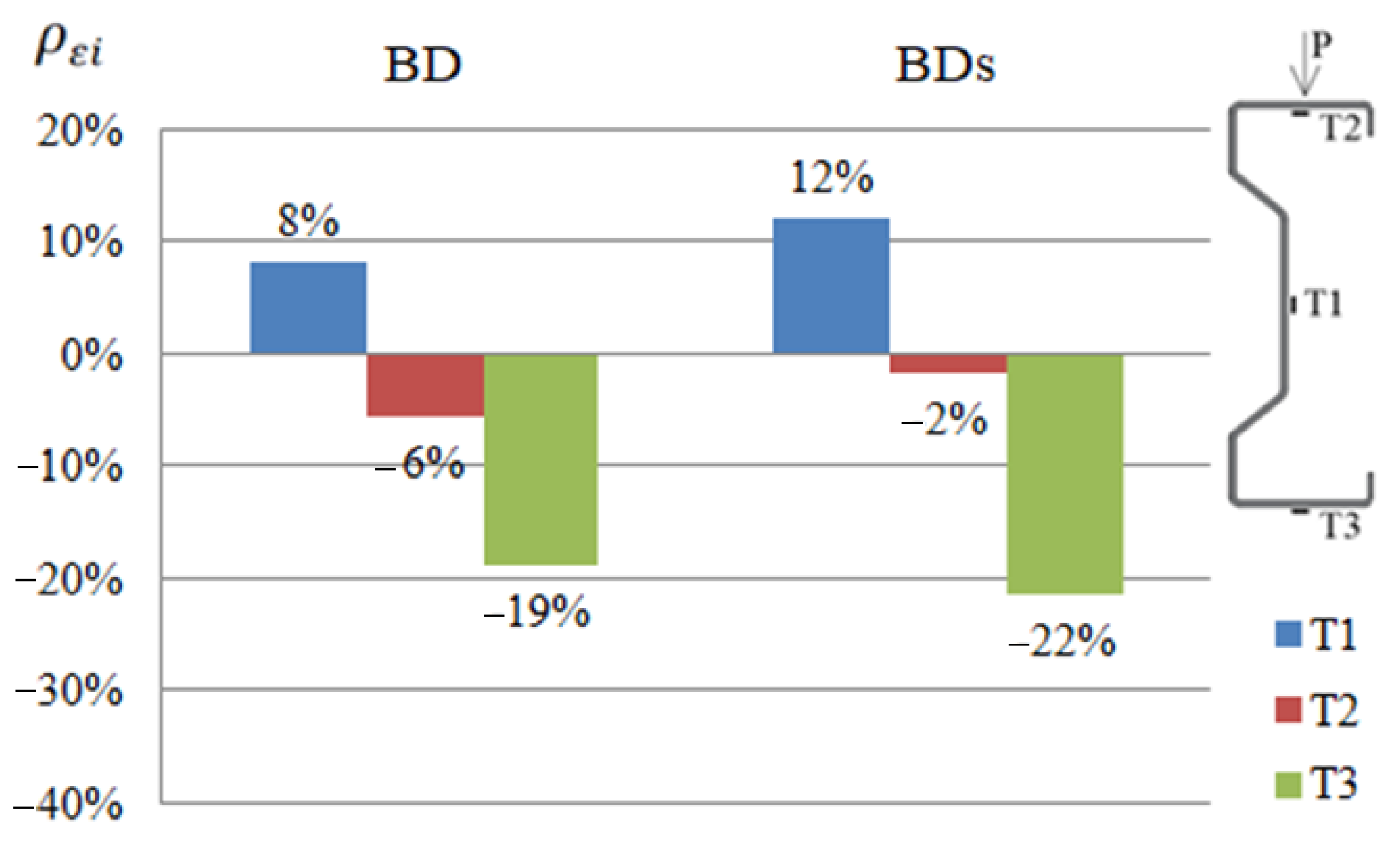 Materials 14 02388 g004
