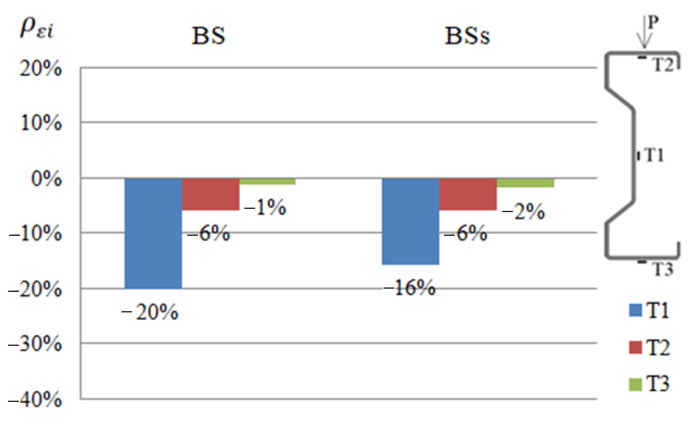 Materials 14 02388 g005