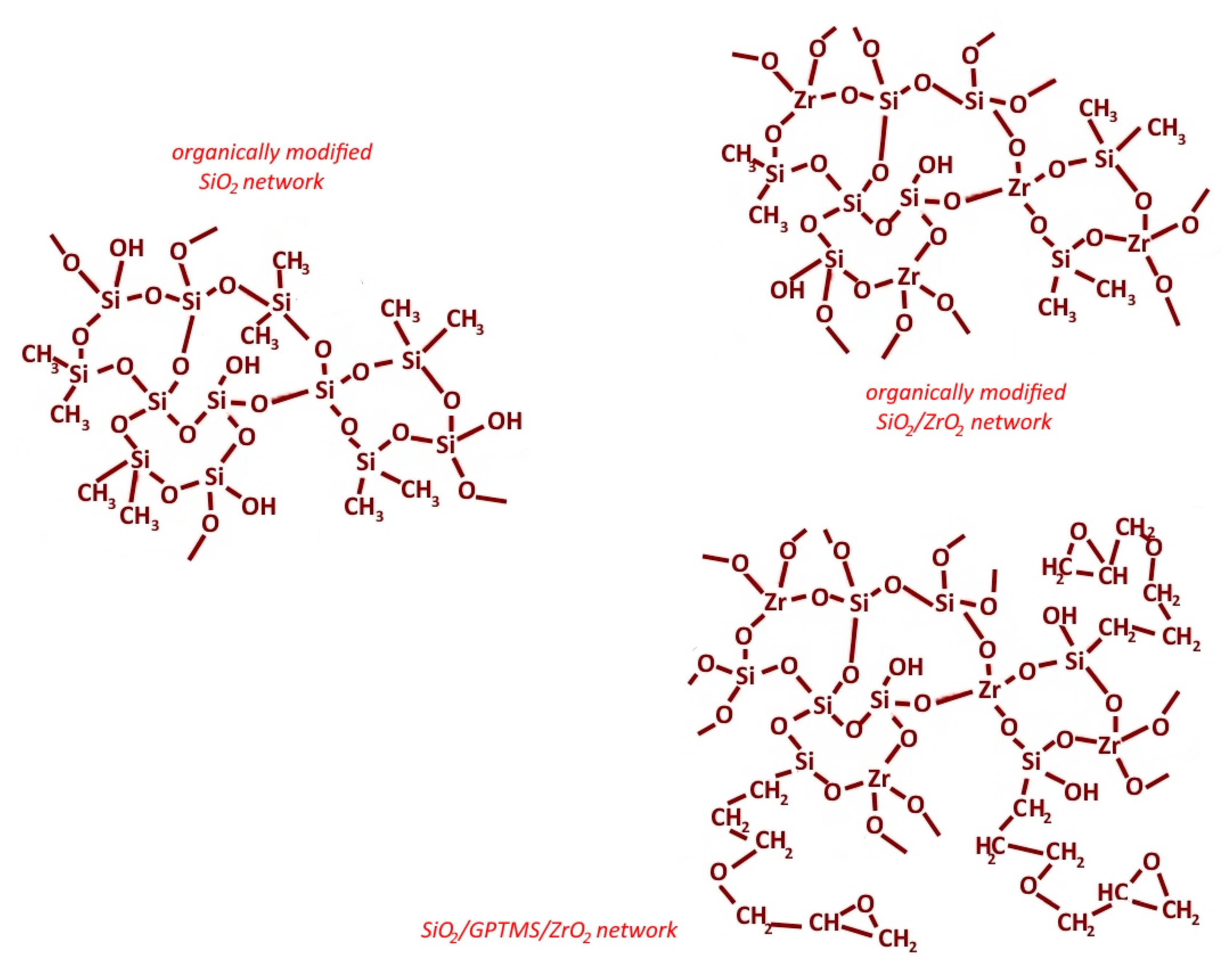 Materials 14 02389 g001
