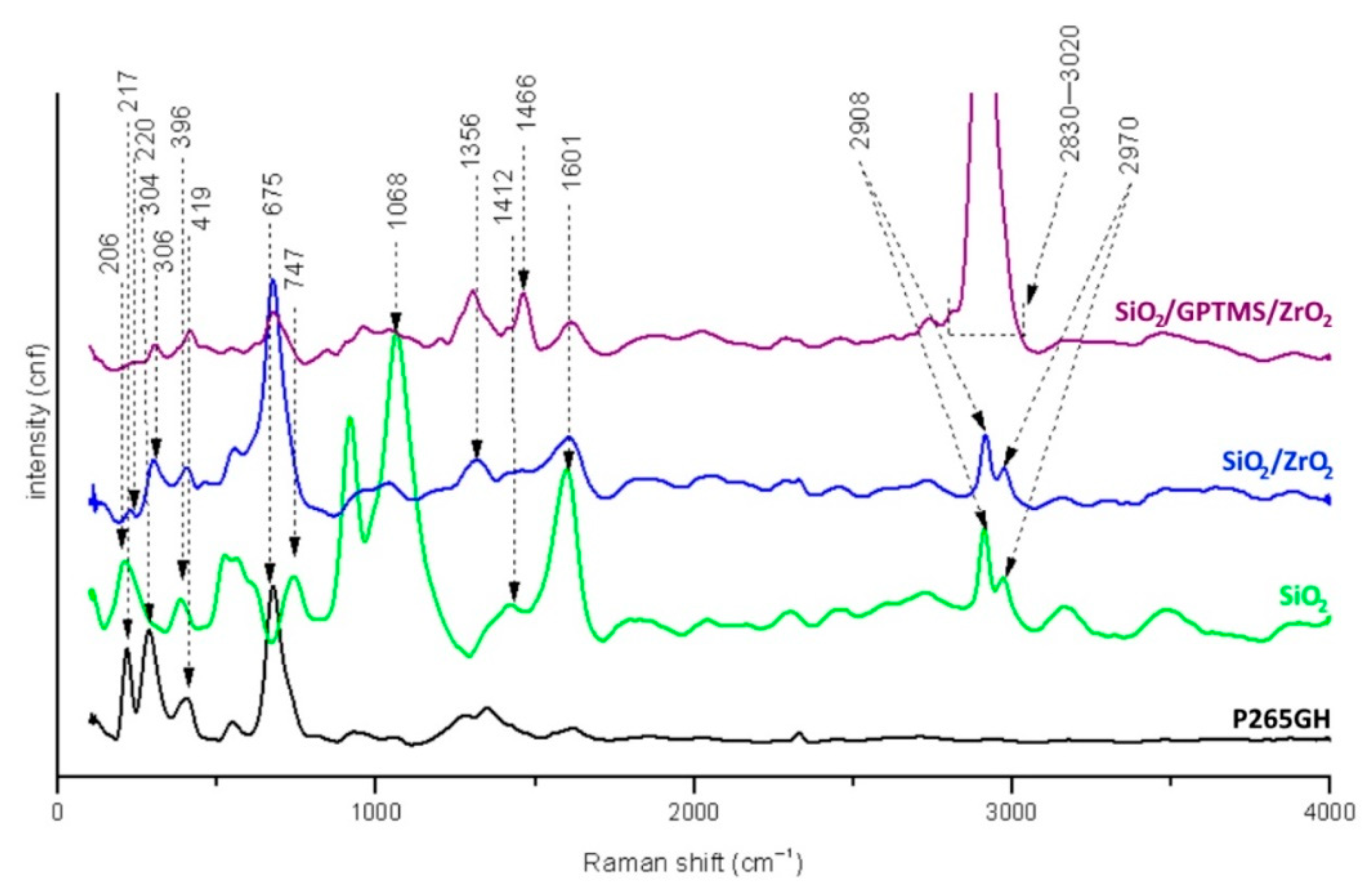 Materials 14 02389 g004