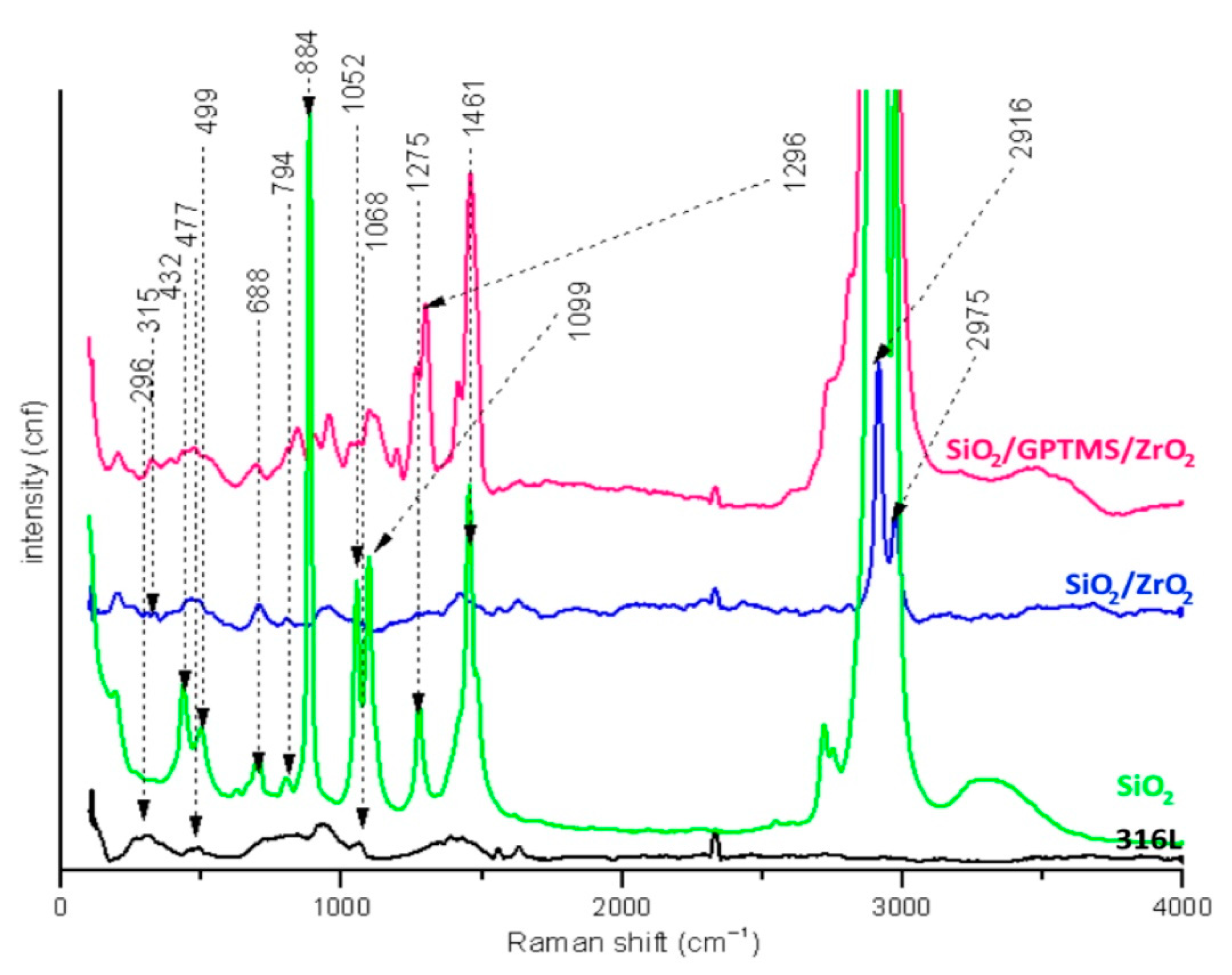 Materials 14 02389 g005
