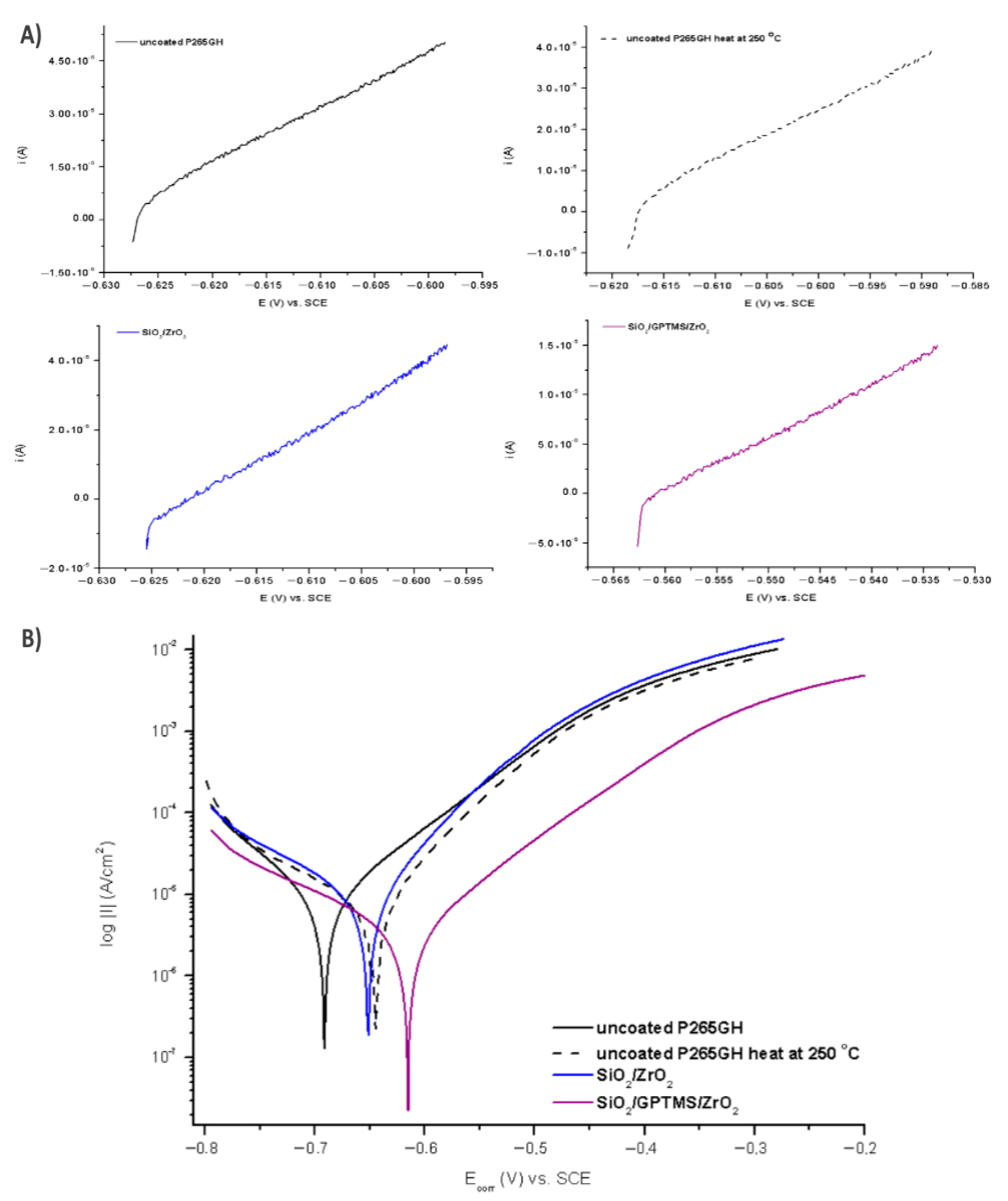 Materials 14 02389 g012