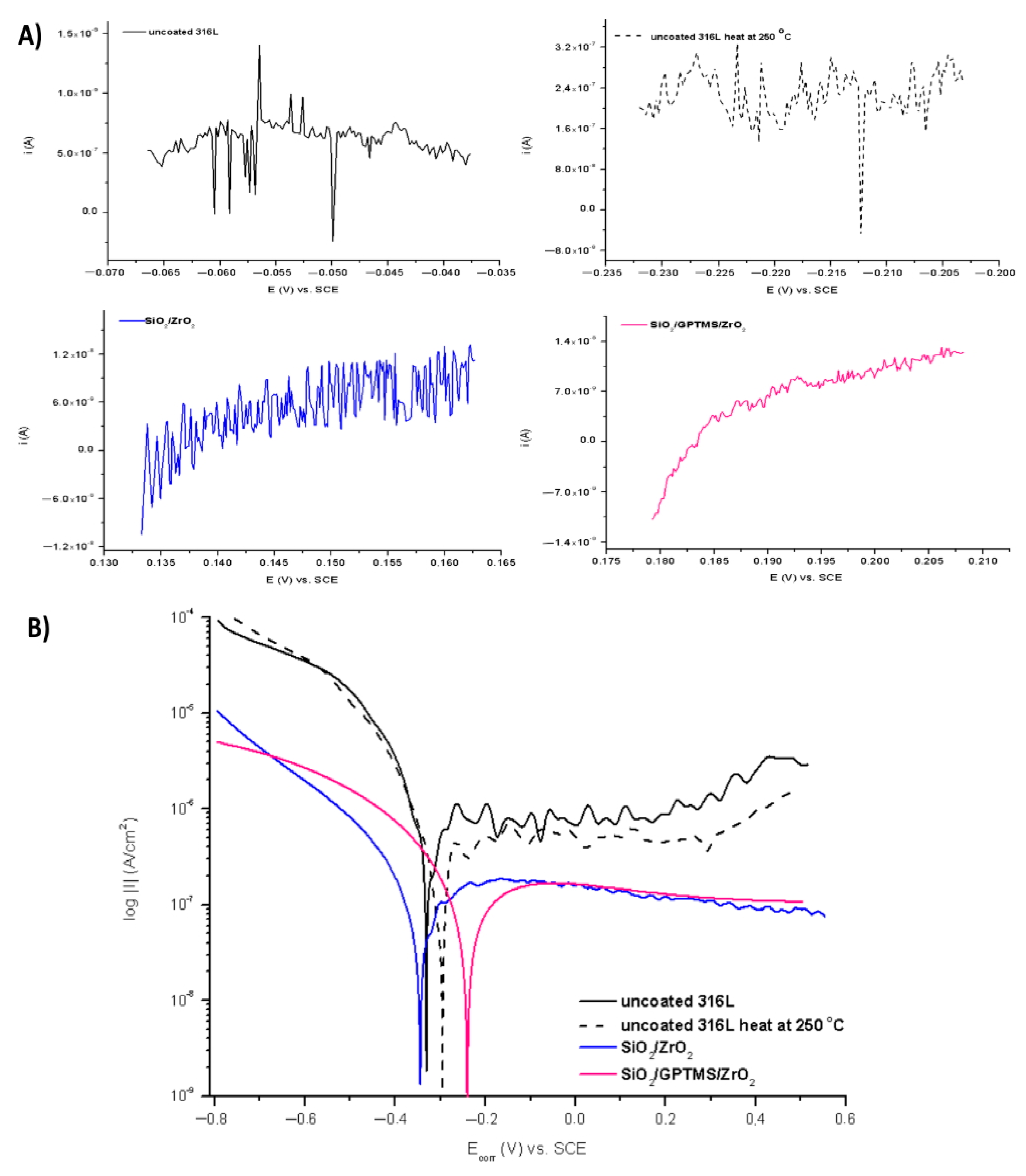 Materials 14 02389 g015