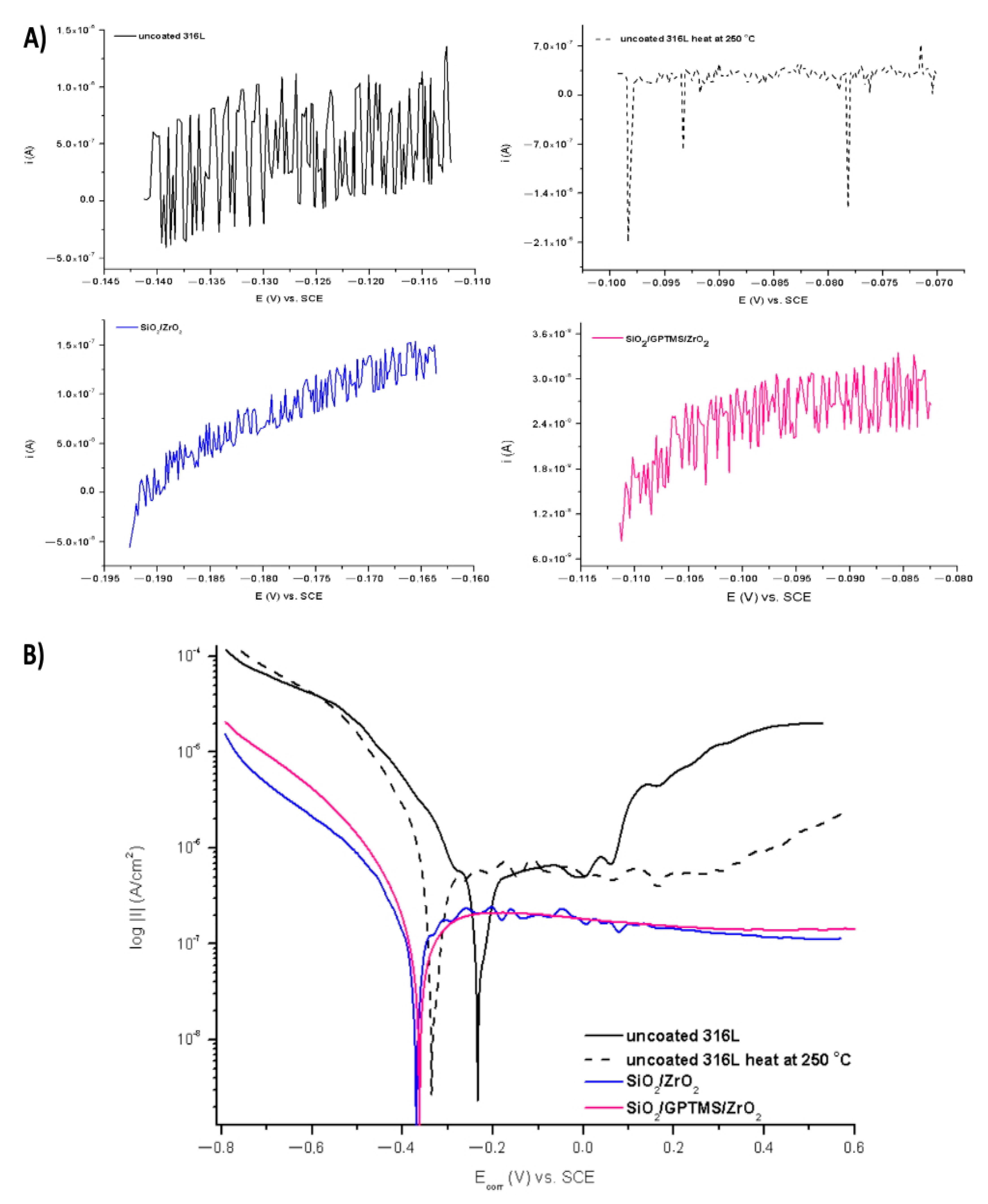 Materials 14 02389 g016