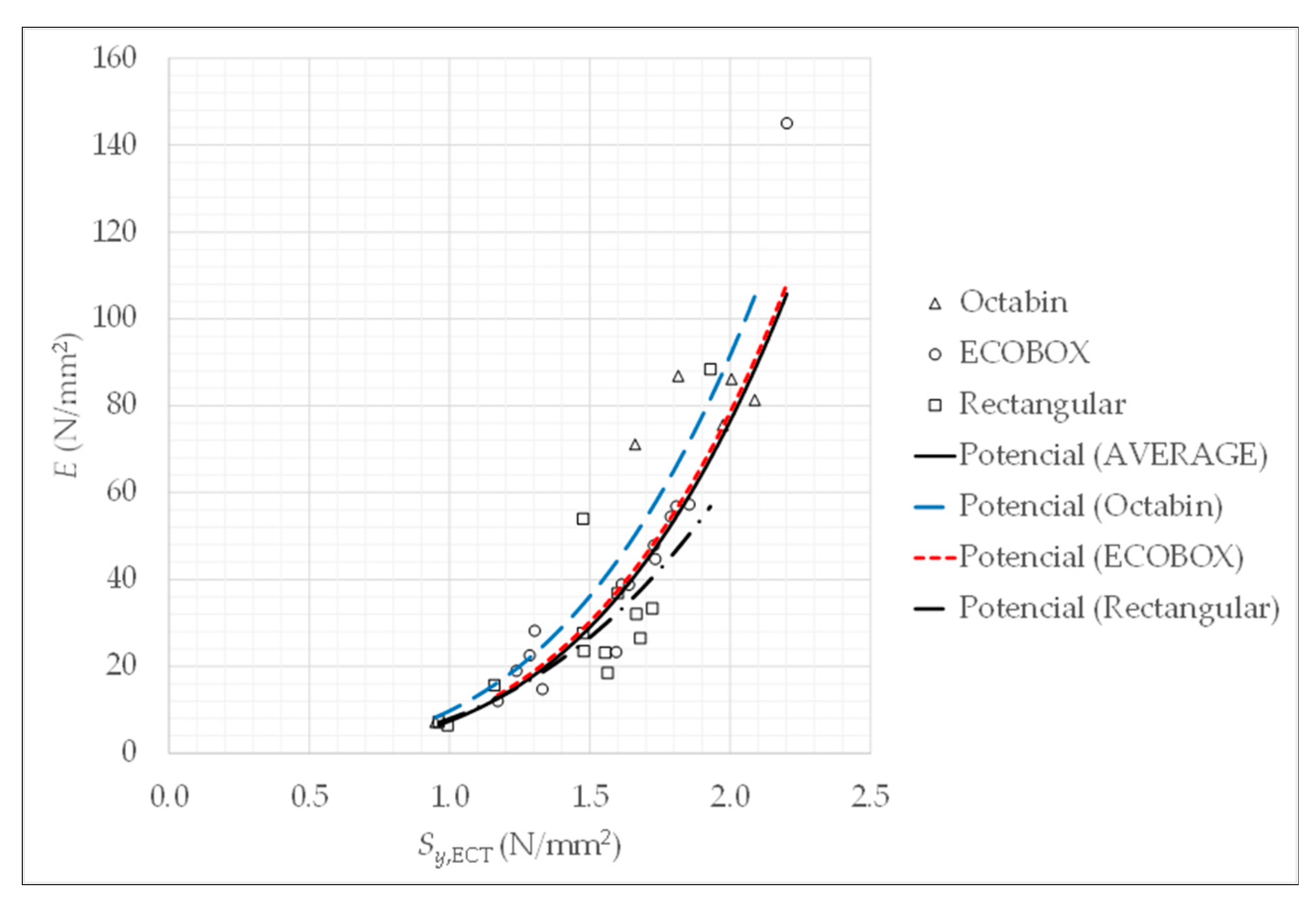 Materials 14 02392 g008 Materials 14 02392 g008