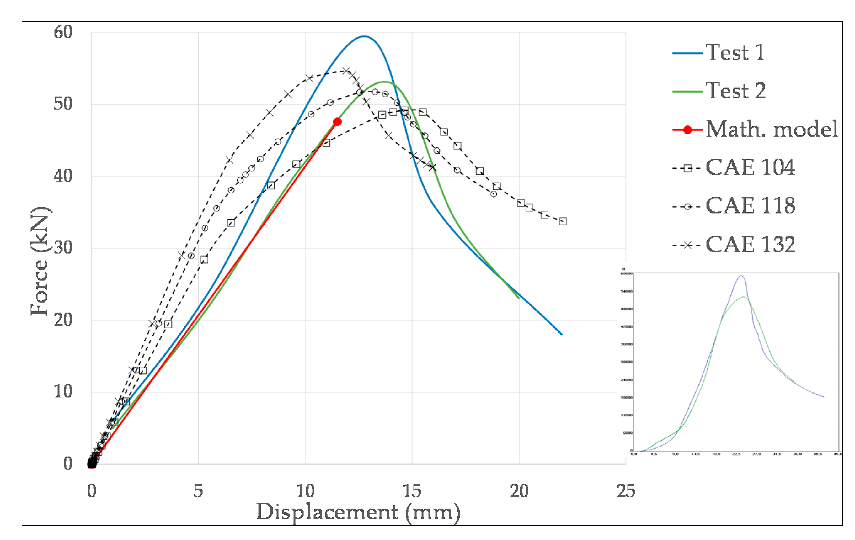 Materials 14 02392 g012 Materials 14 02392 g012