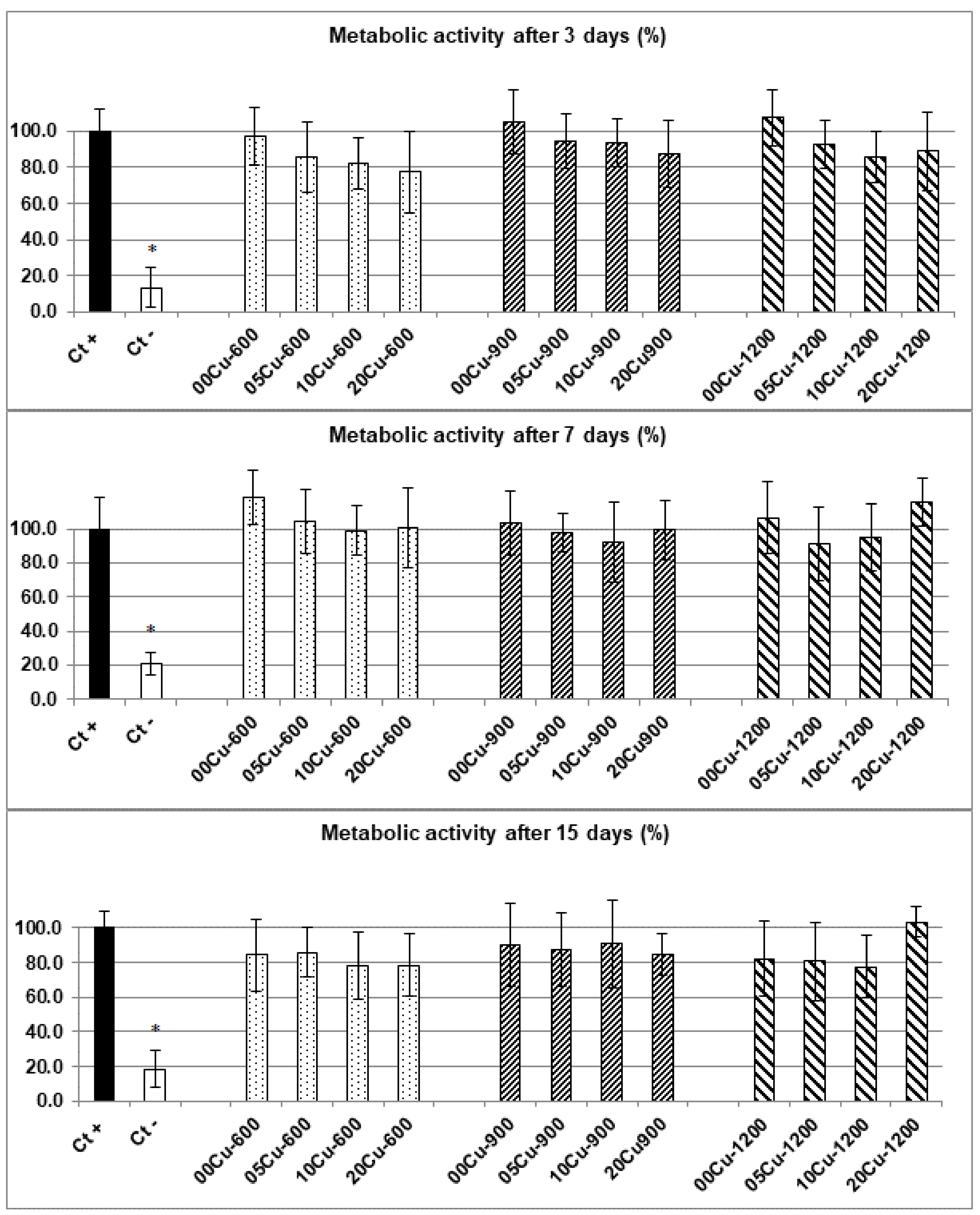 Materials 14 02393 g001