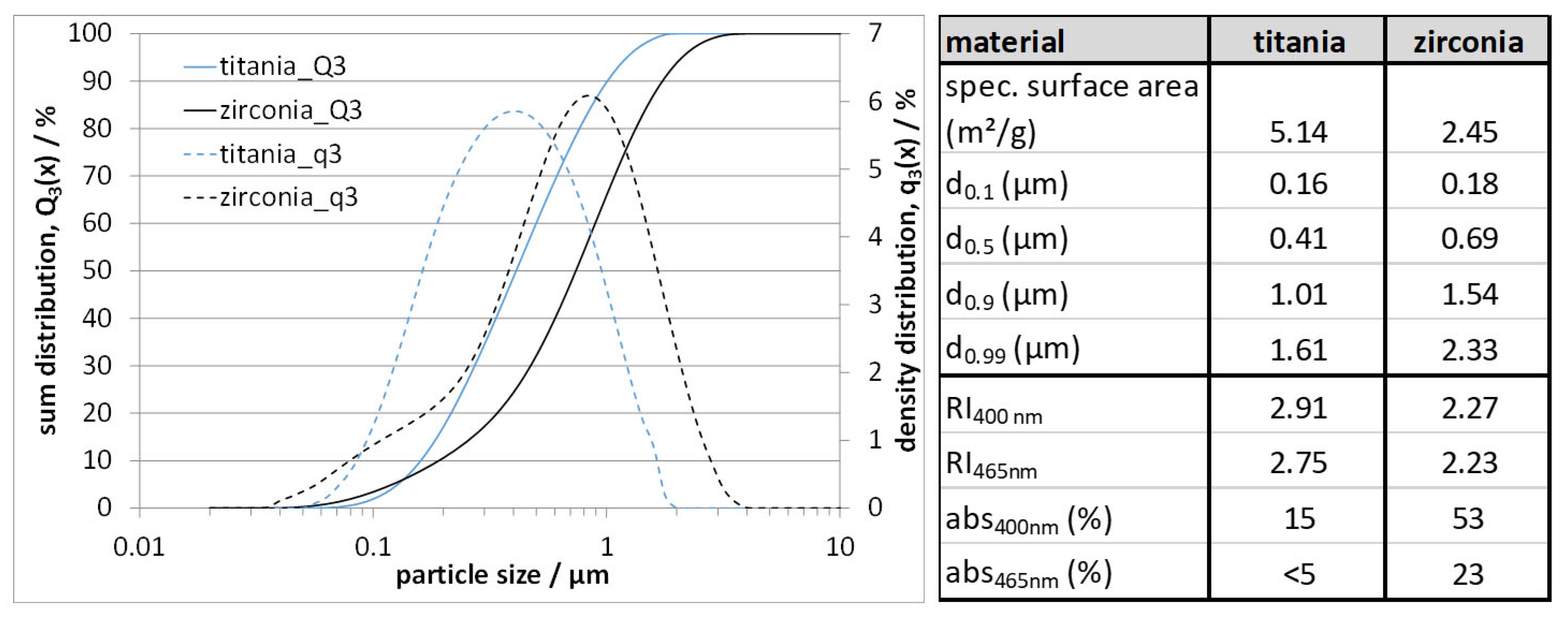 Materials 14 02394 g003 Materials 14 02394 g003