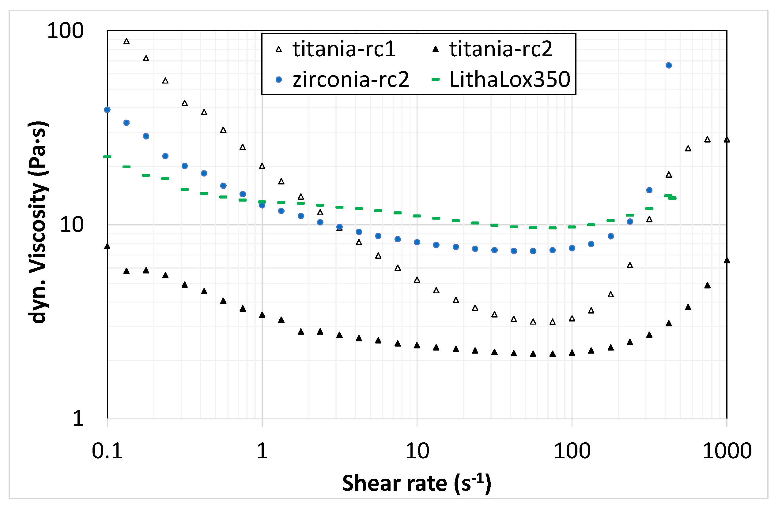Materials 14 02394 g004 Materials 14 02394 g004