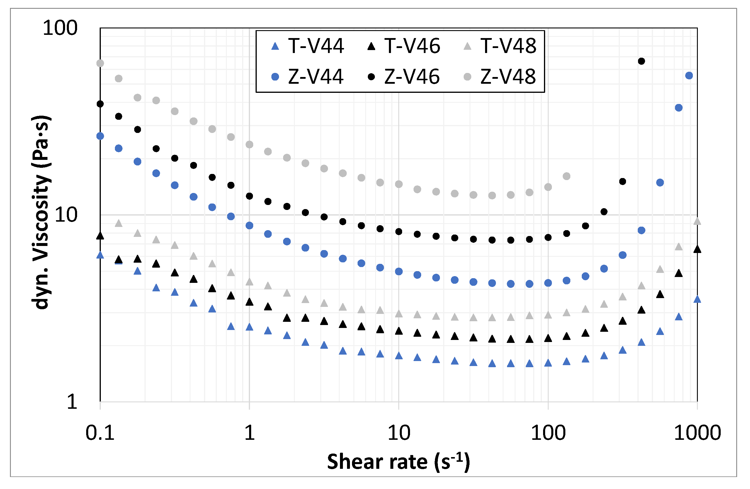 Materials 14 02394 g005 Materials 14 02394 g005