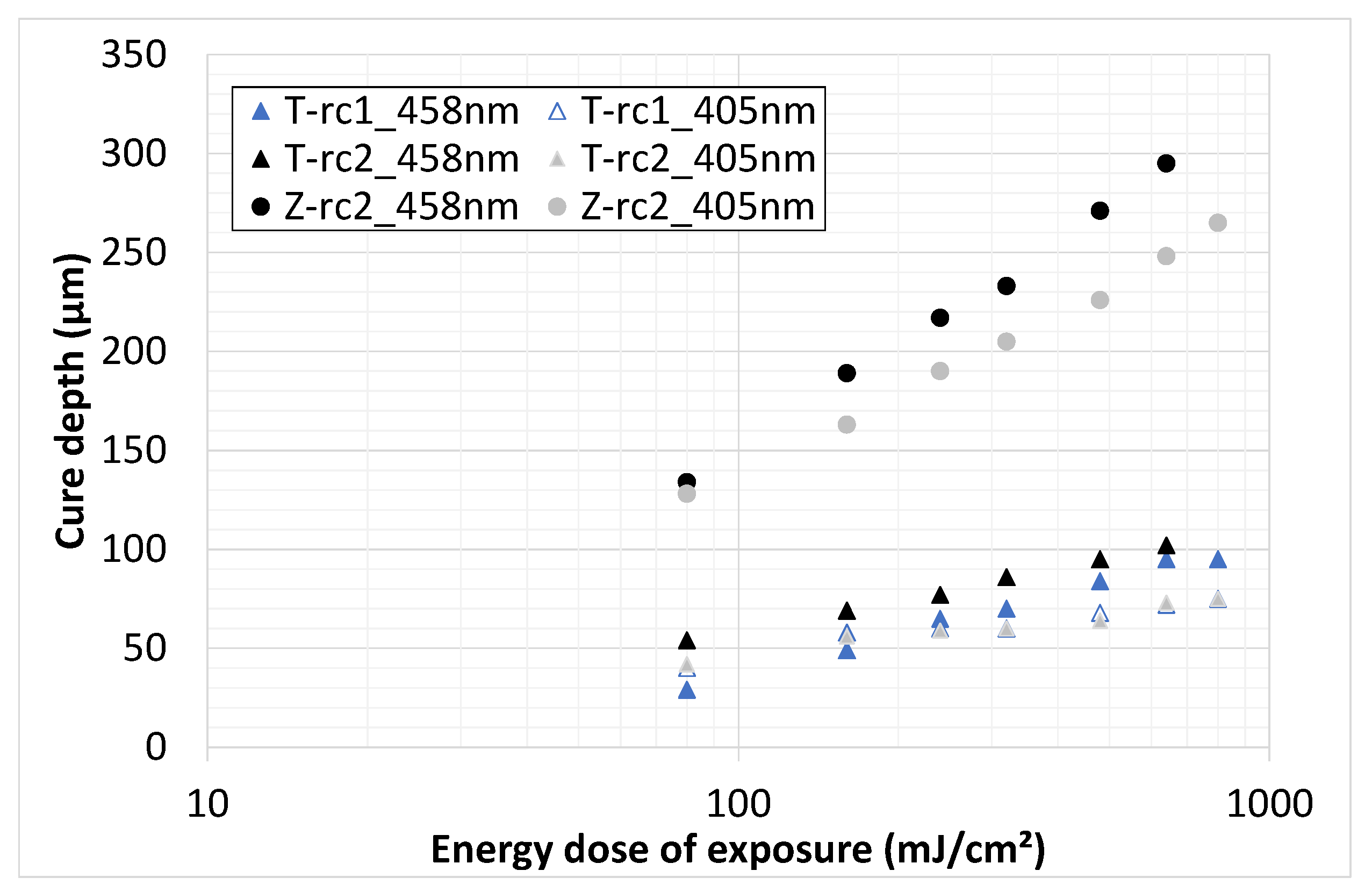 Materials 14 02394 g006 Materials 14 02394 g006