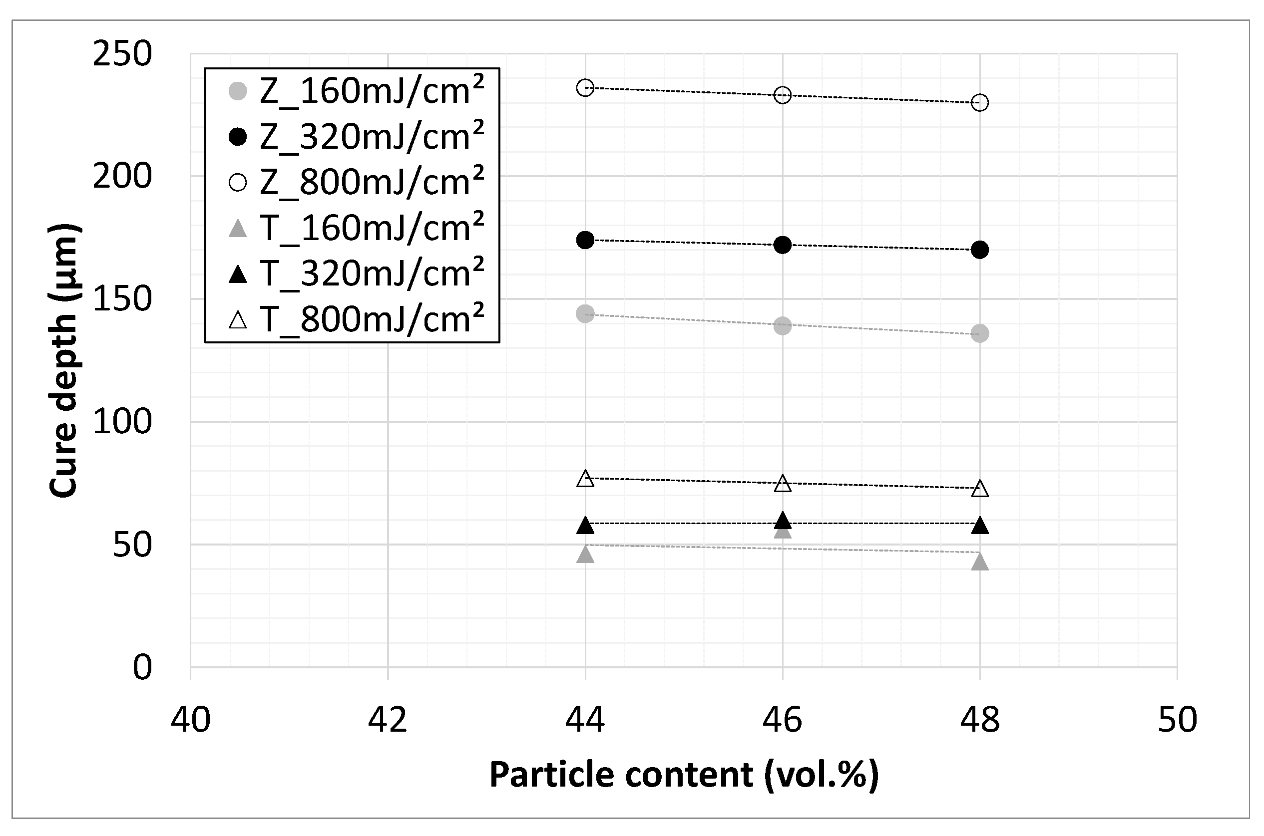 Materials 14 02394 g008 Materials 14 02394 g008